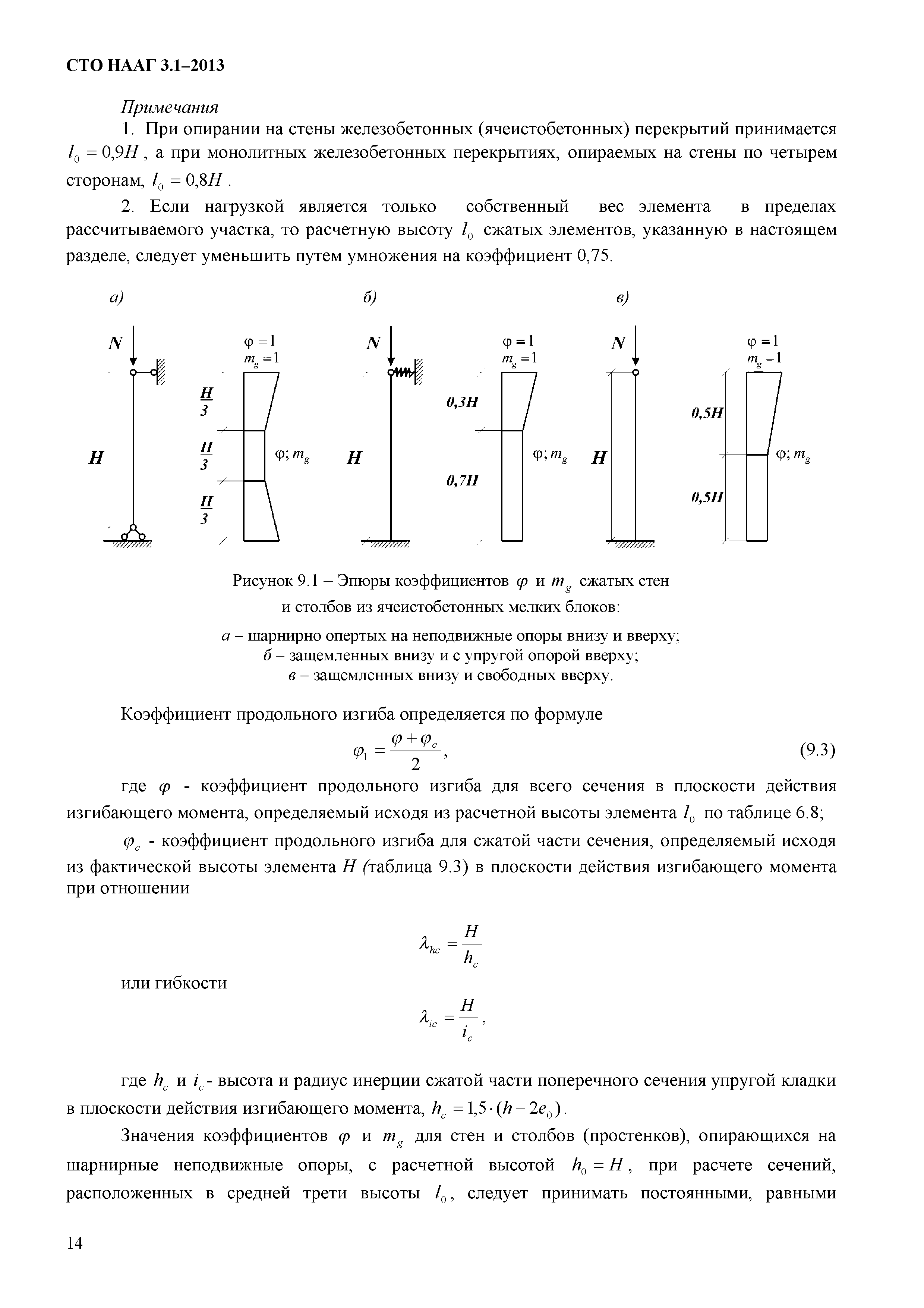 СТО НААГ 3.1-2013