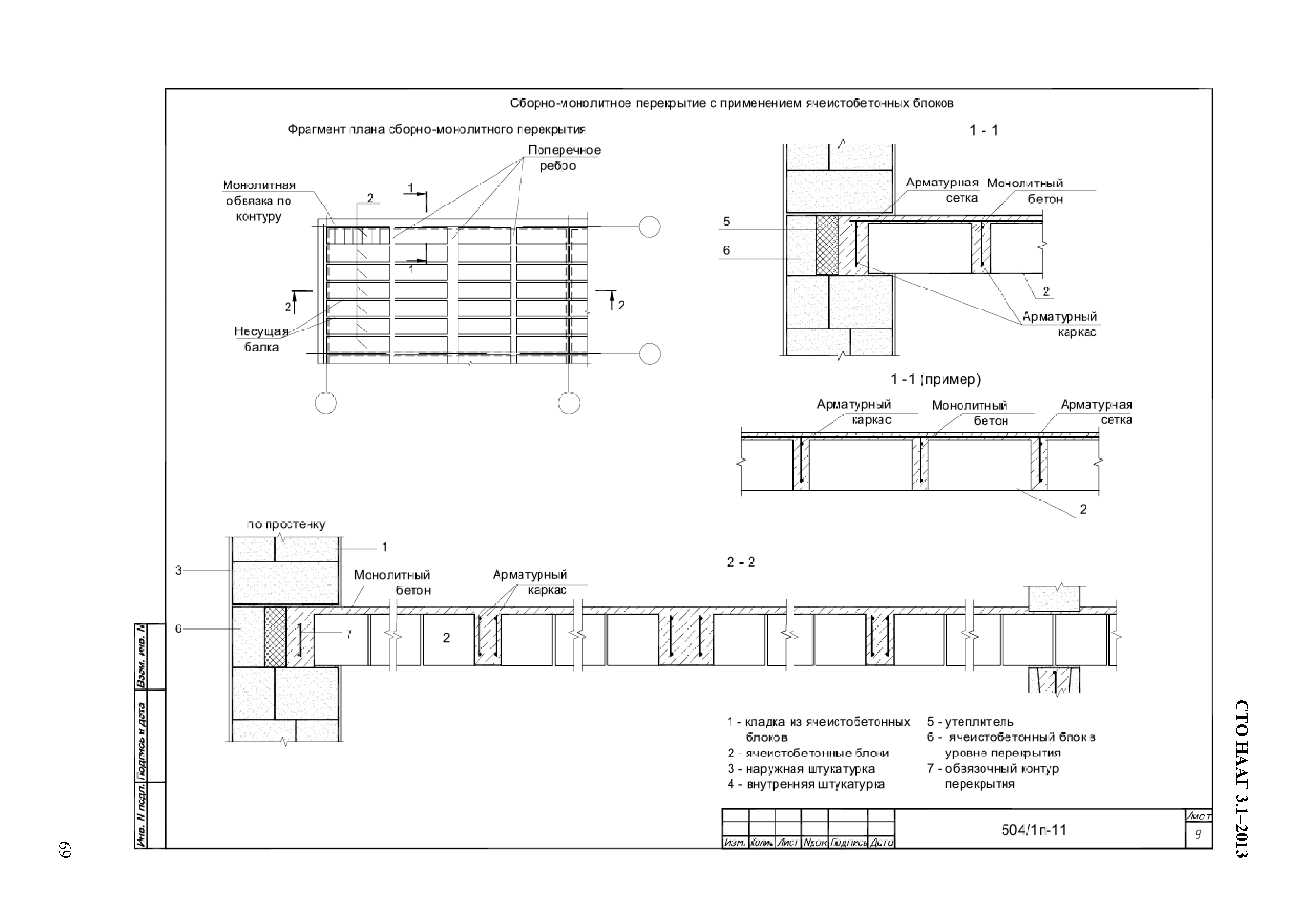 СТО НААГ 3.1-2013