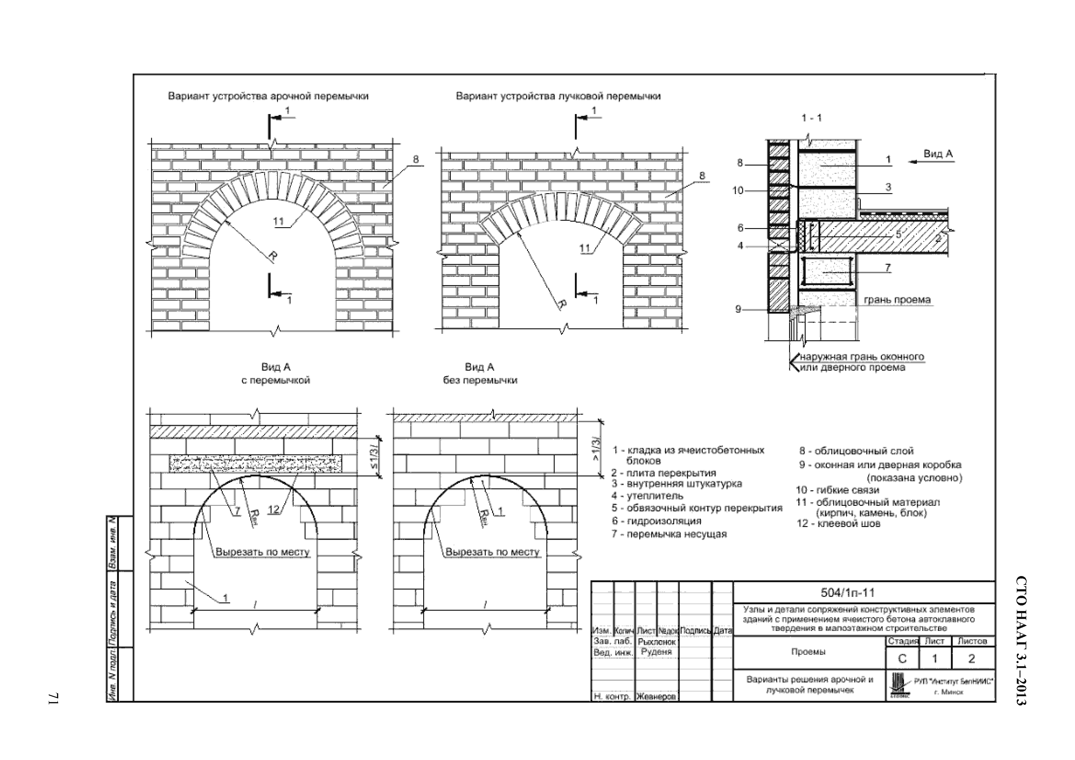 СТО НААГ 3.1-2013