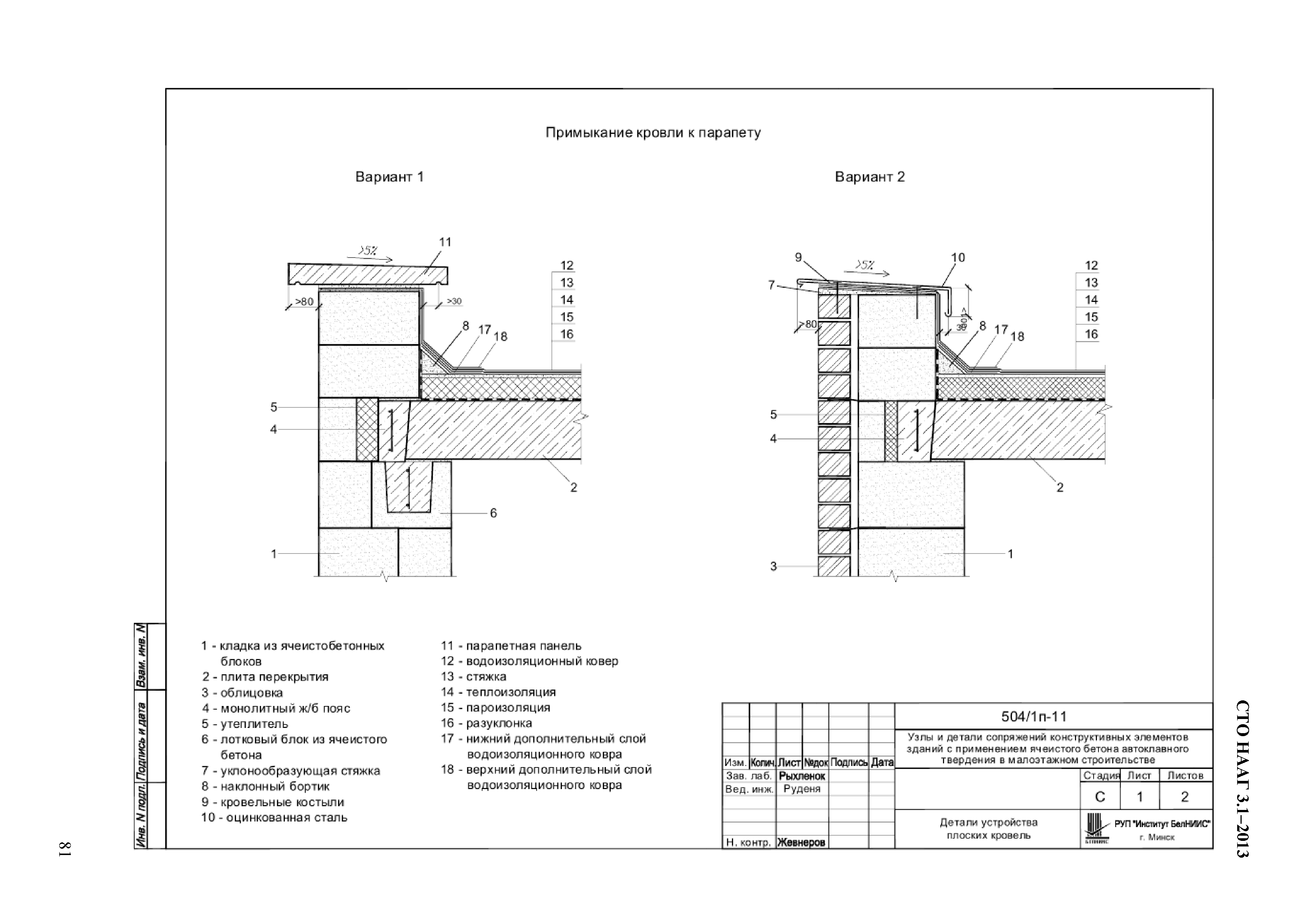 СТО НААГ 3.1-2013