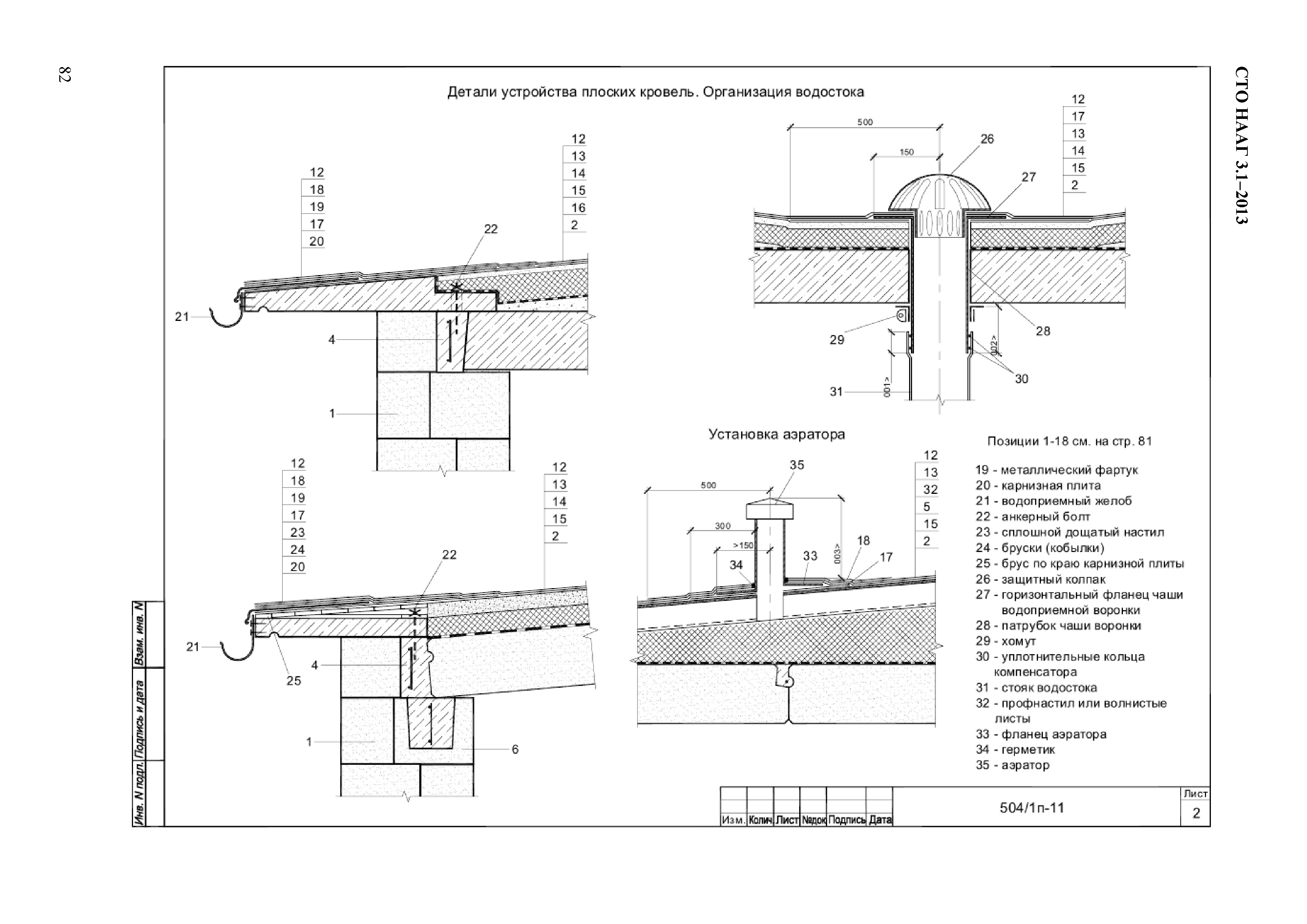 СТО НААГ 3.1-2013