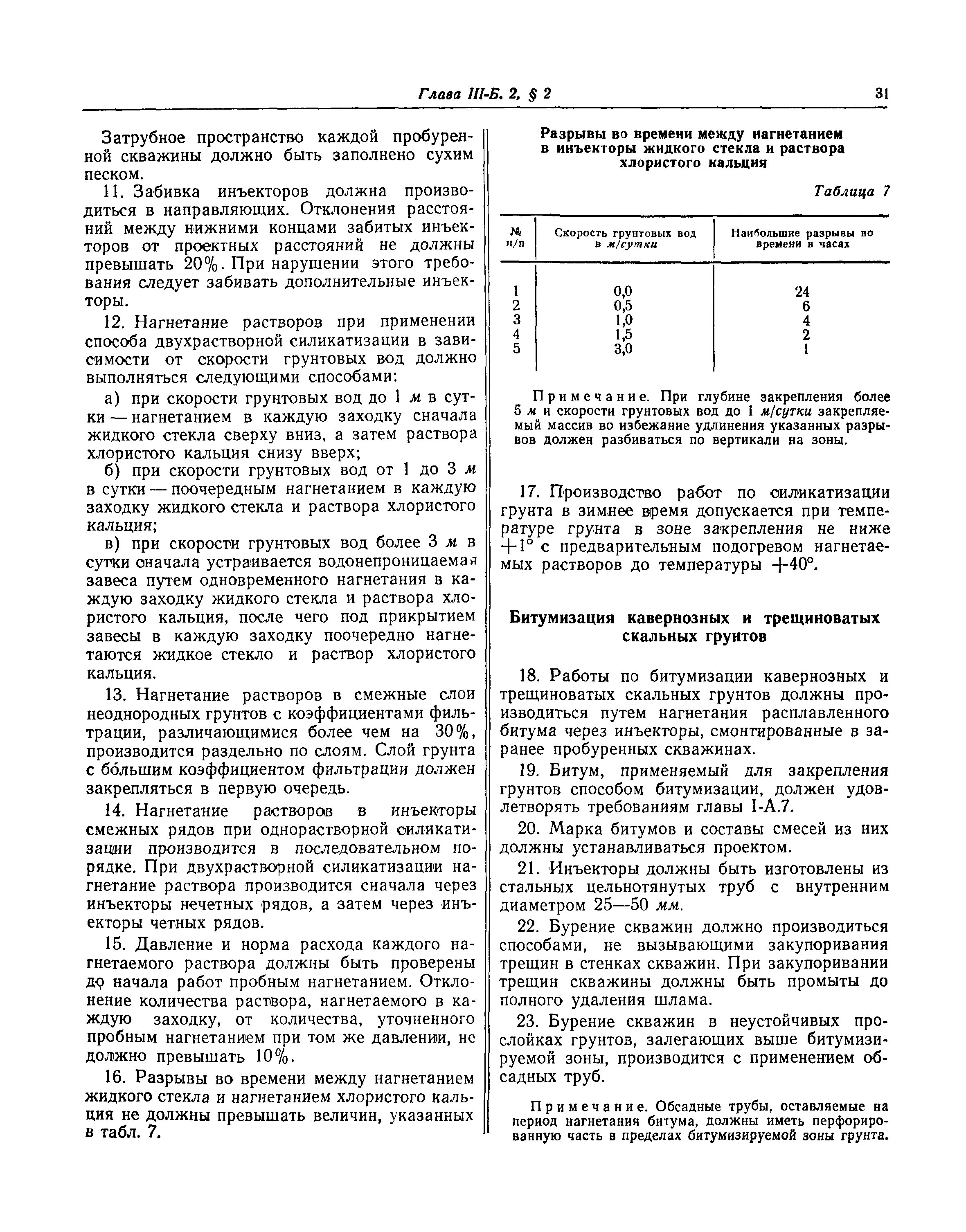 СНиП III-Б.2