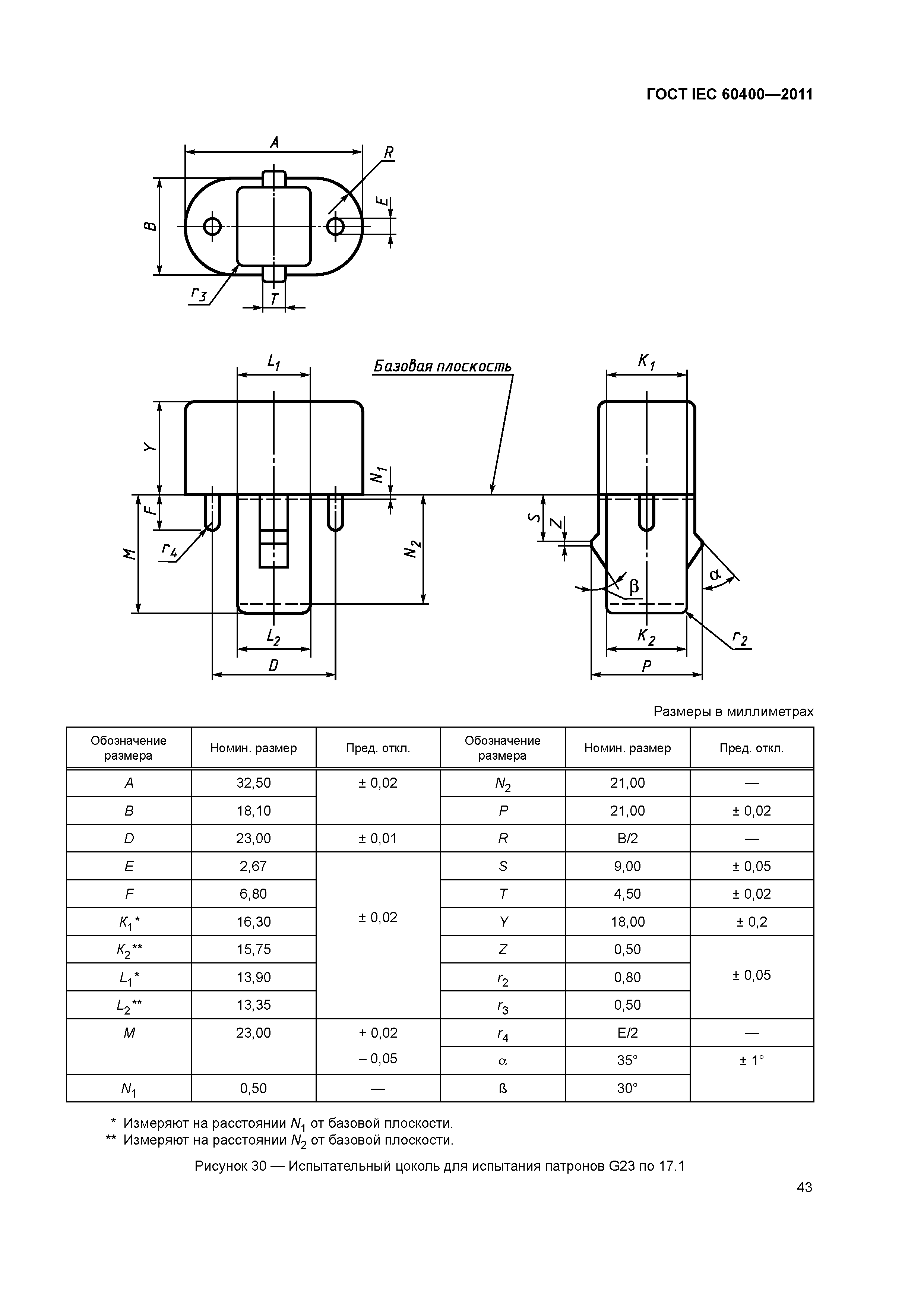 ГОСТ IEC 60400-2011