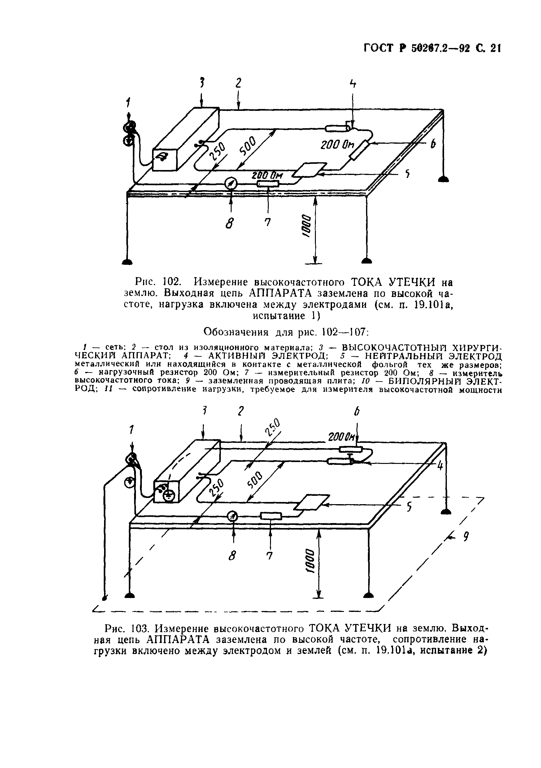 ГОСТ Р 50267.2-92