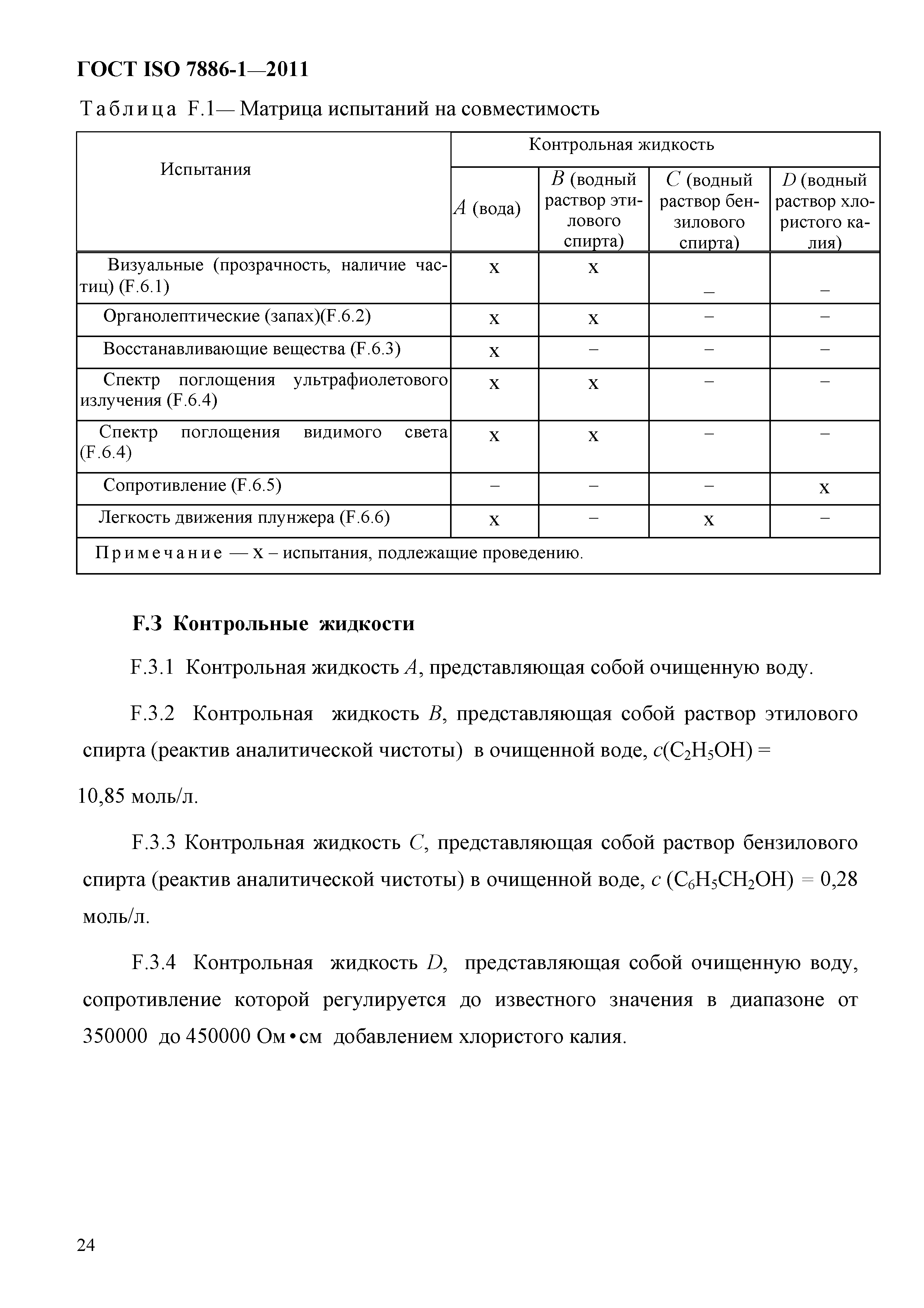 ГОСТ ISO 7886-1-2011