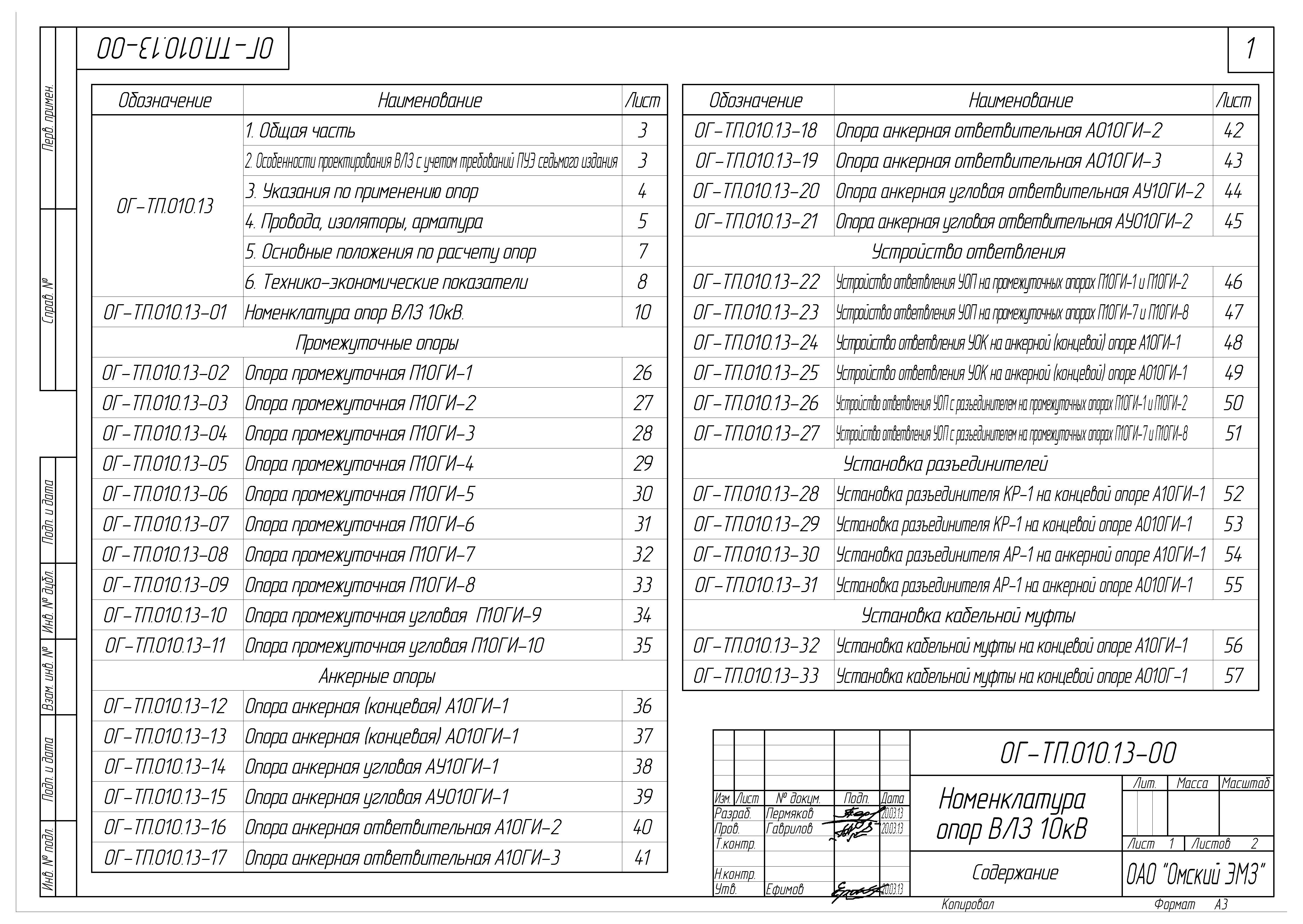 Типовые конструкции ОГ-ТП.010.13