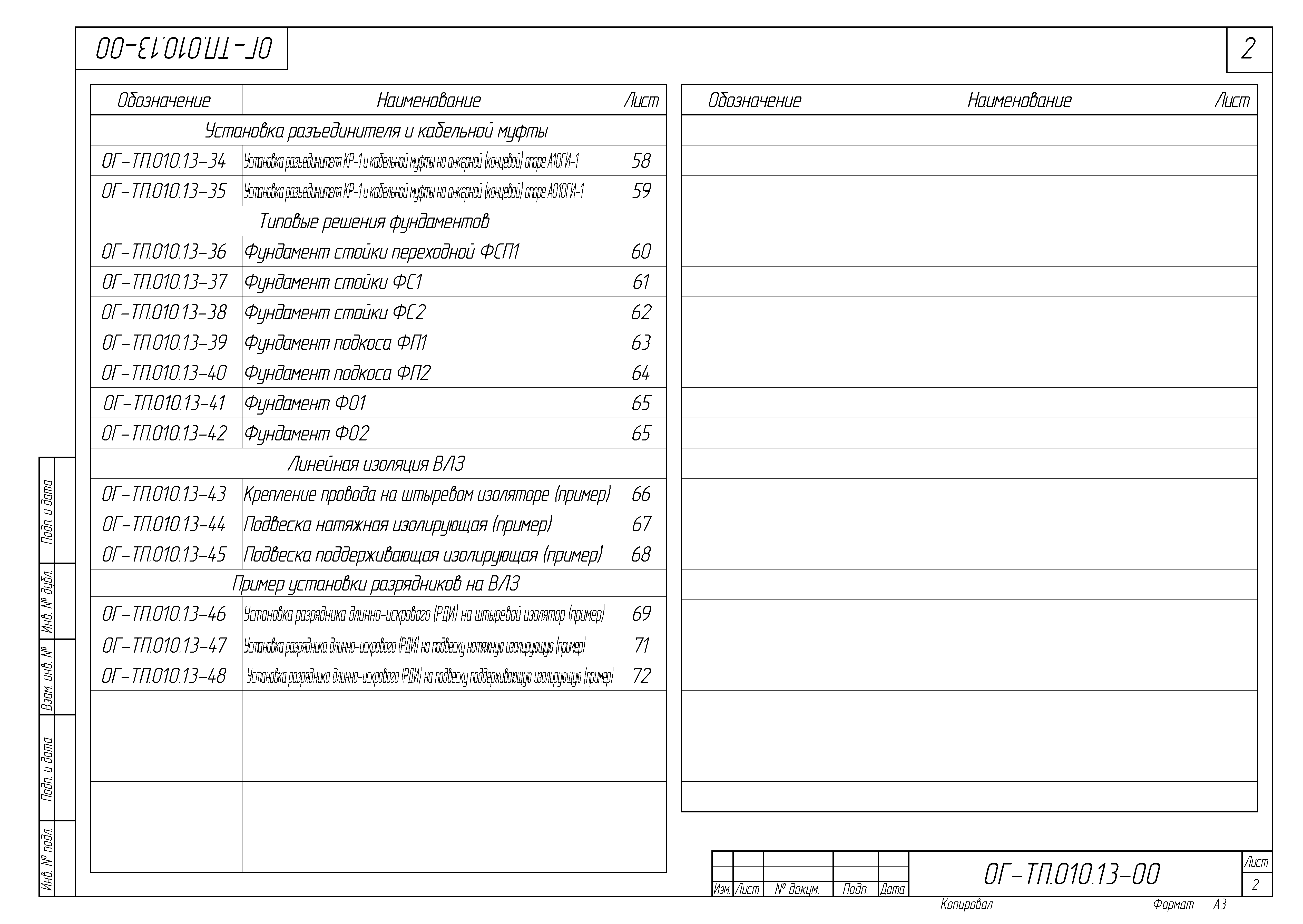 Типовые конструкции ОГ-ТП.010.13