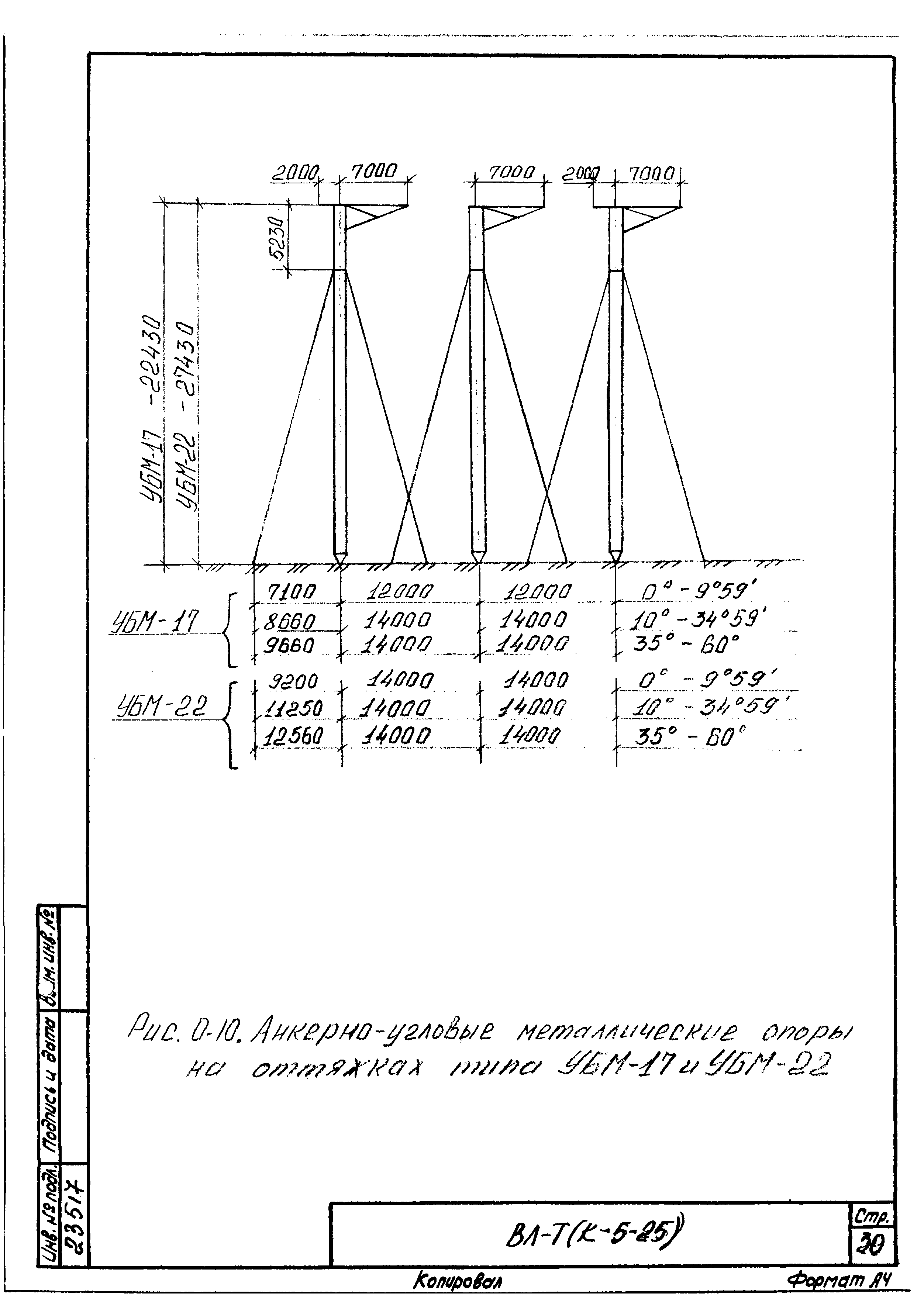 Технологическая карта К-5-25-37