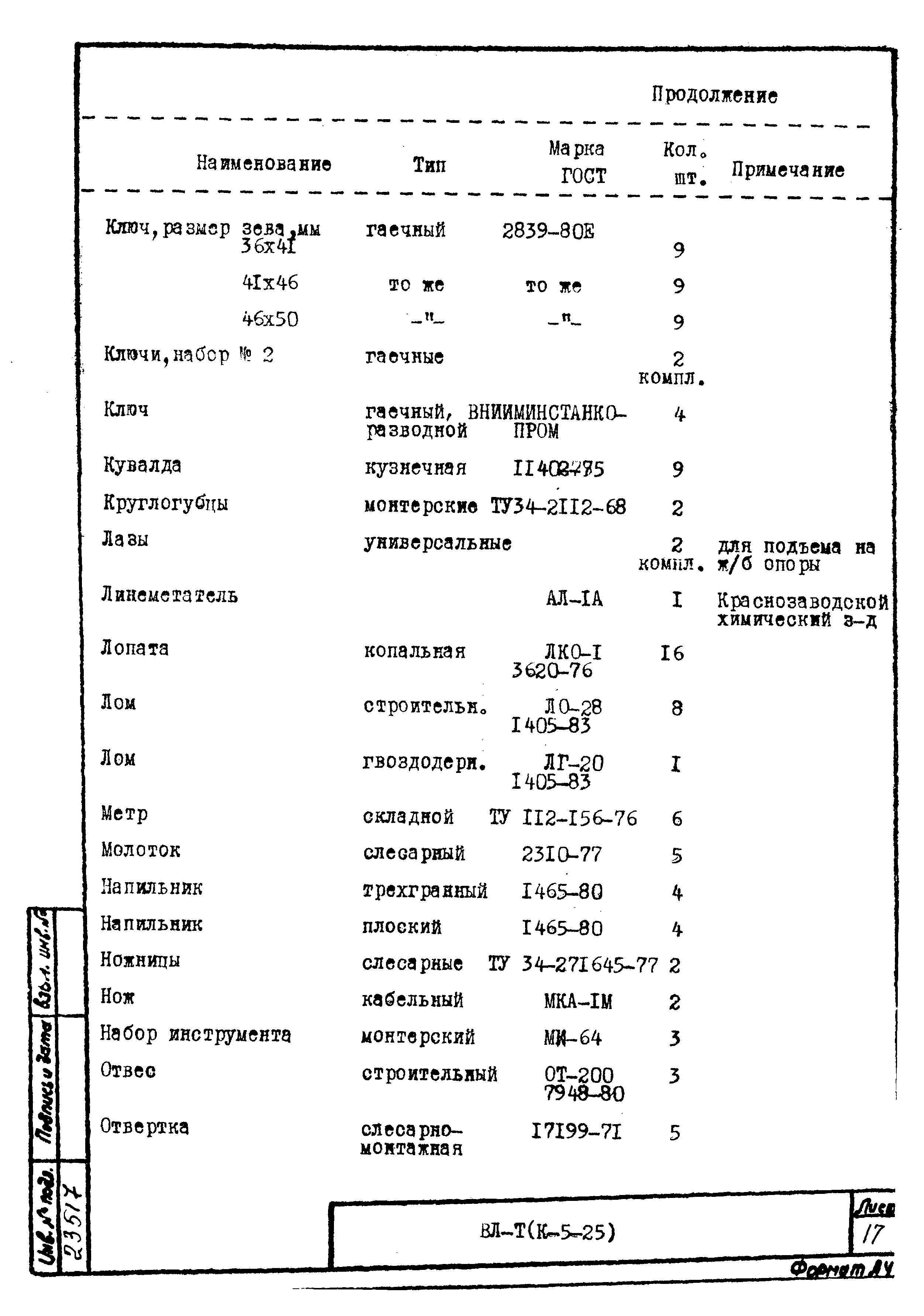 Технологическая карта К-5-25-36