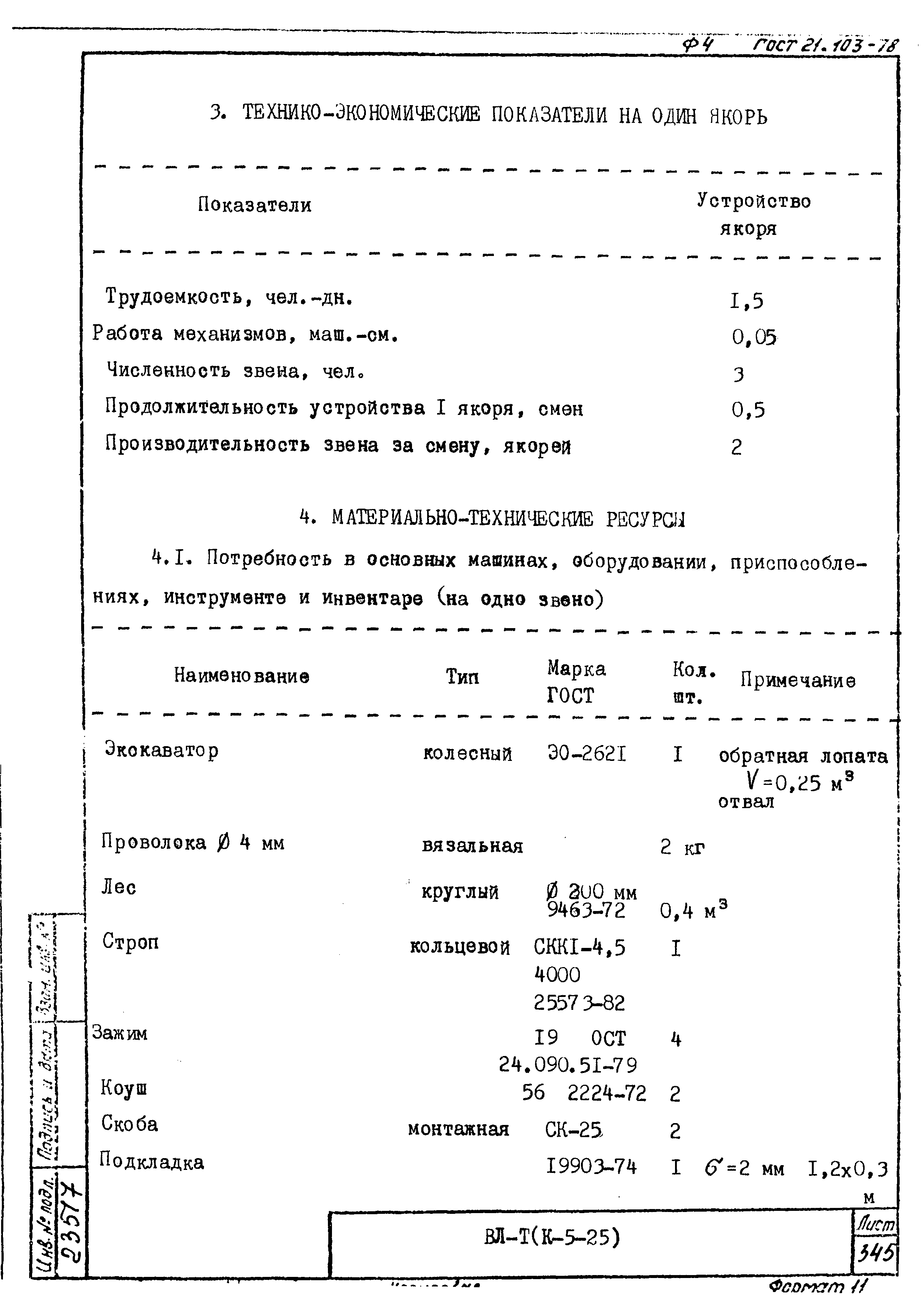 Технологическая карта К-5-25-36