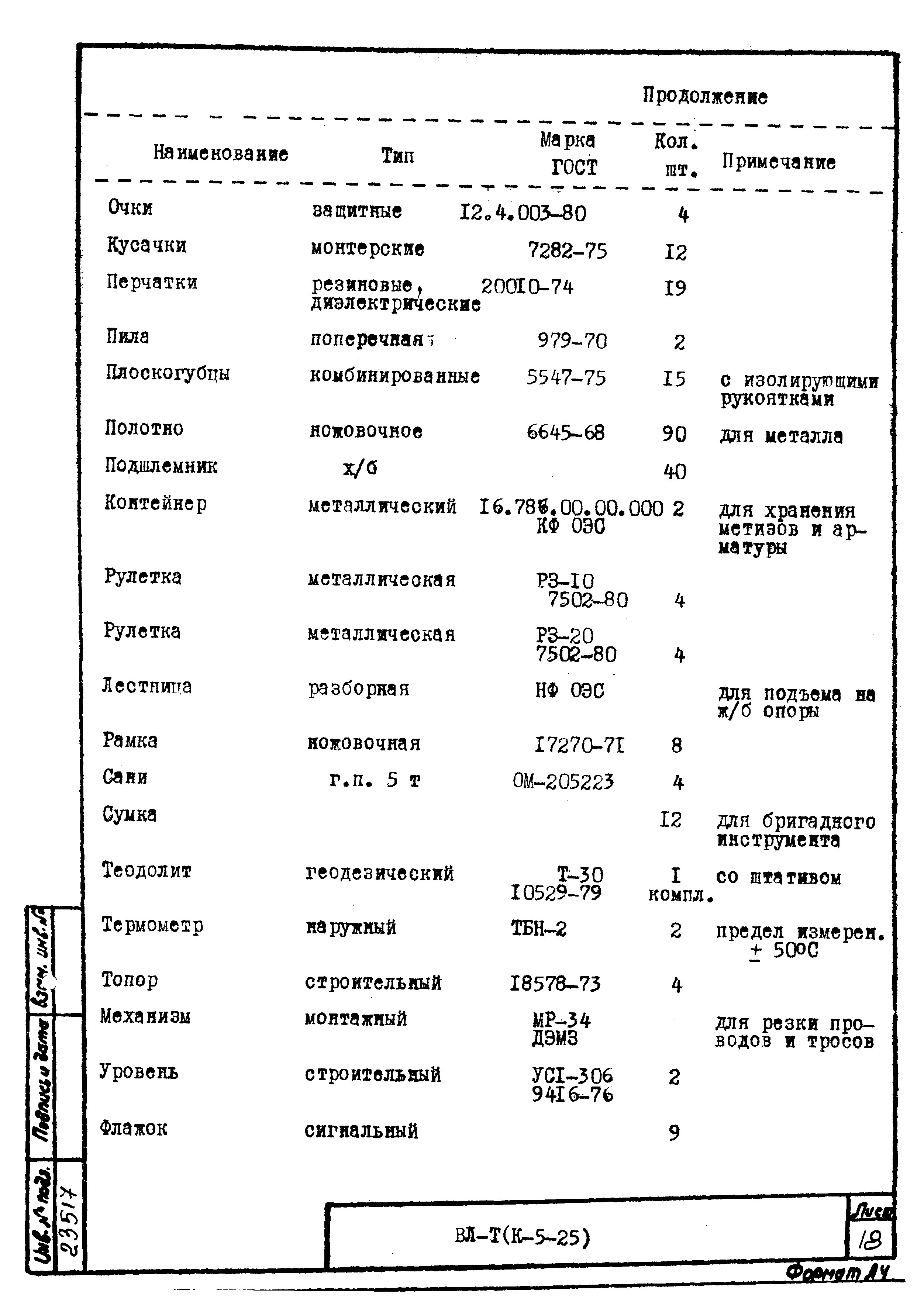 Технологическая карта К-5-25-35