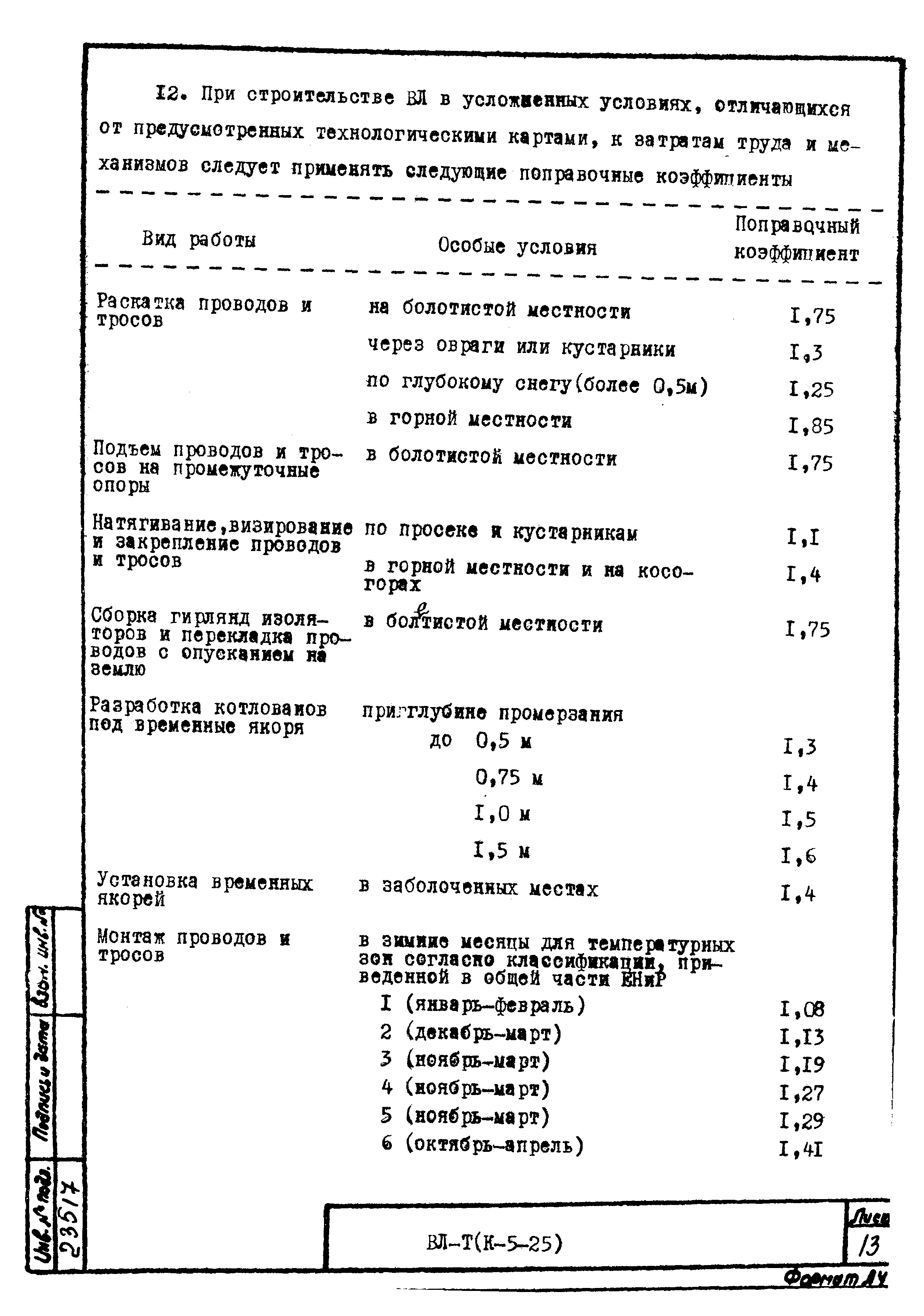 Технологическая карта К-5-25-34