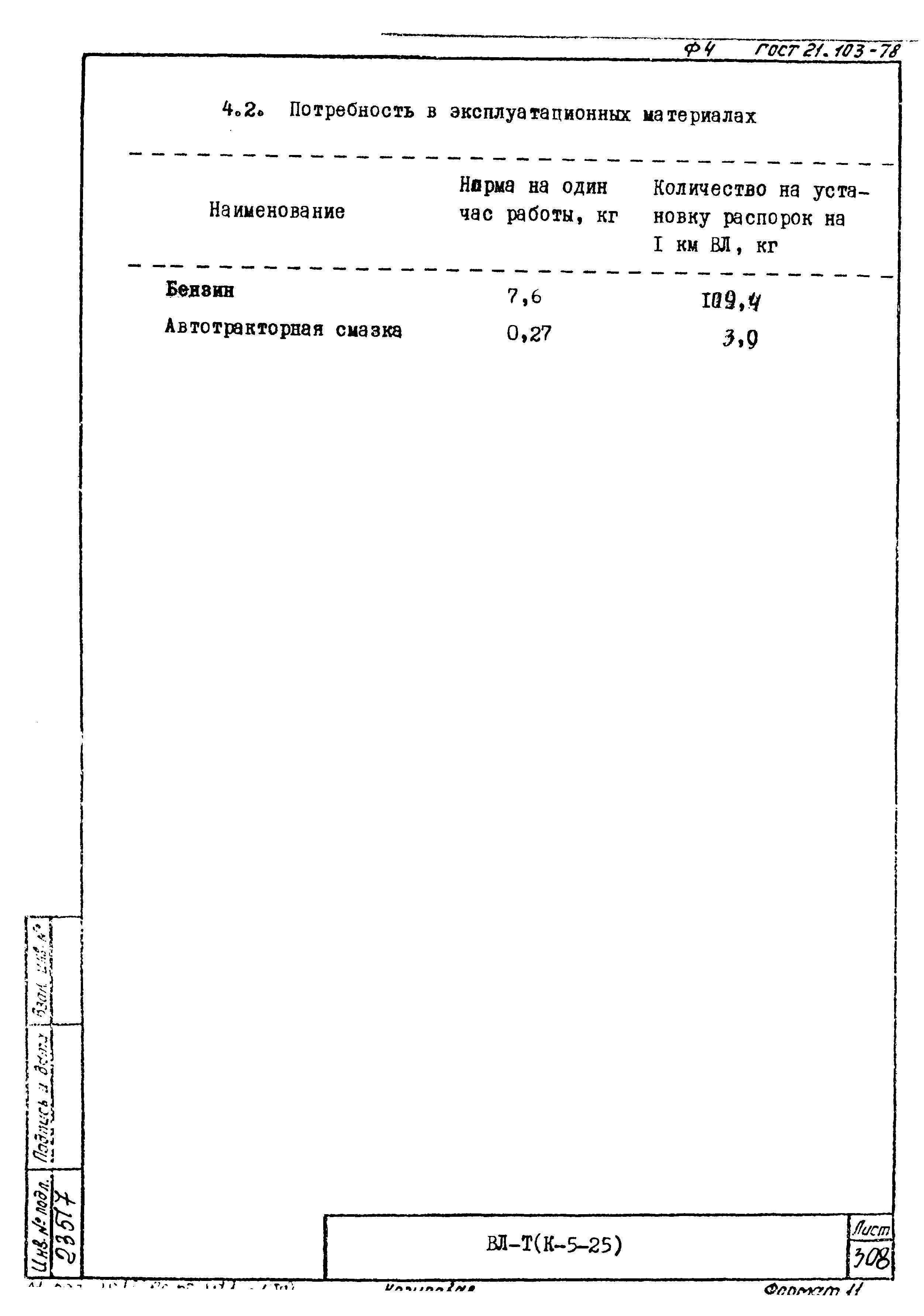 Технологическая карта К-5-25-31