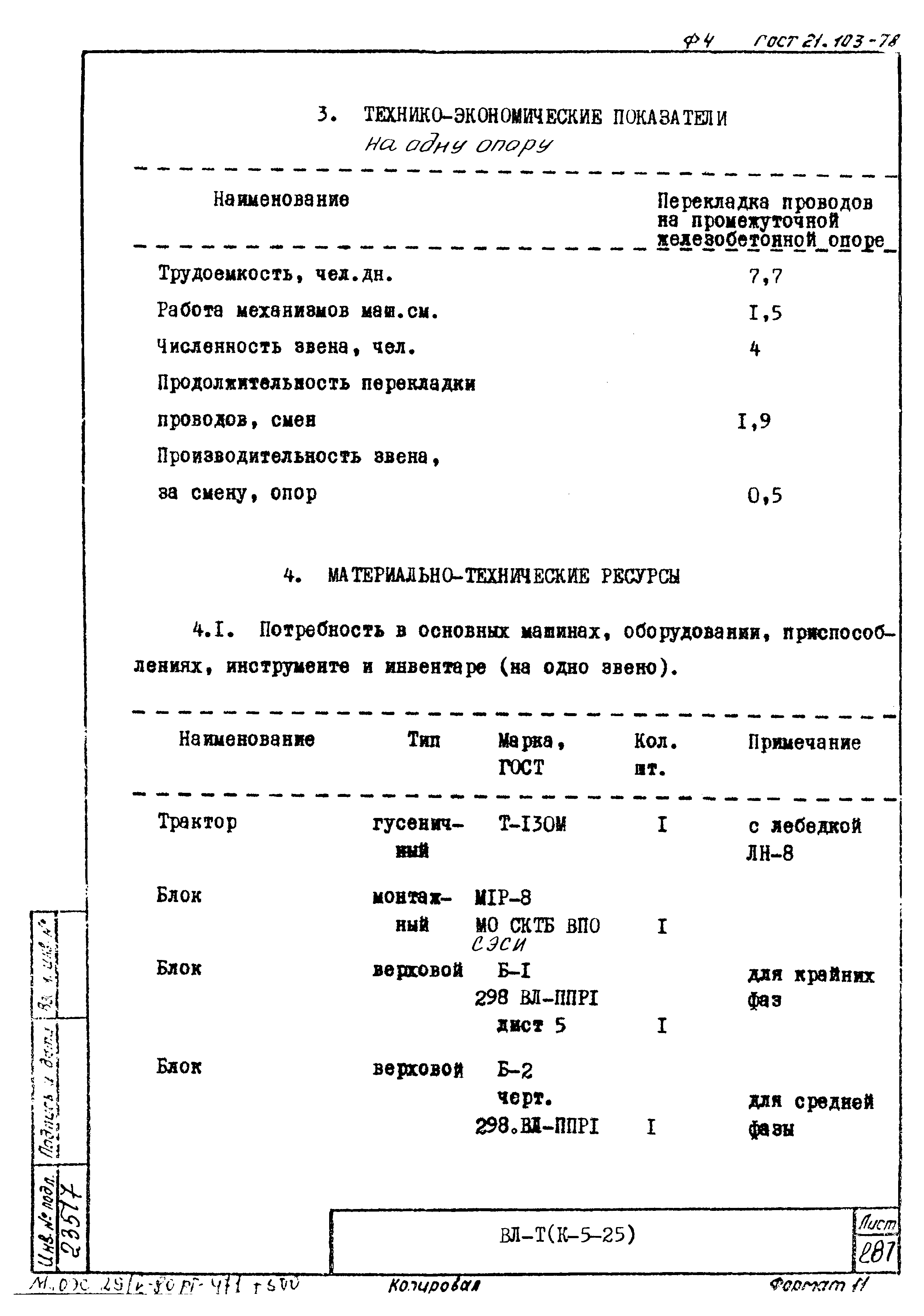 Технологическая карта К-5-25-28