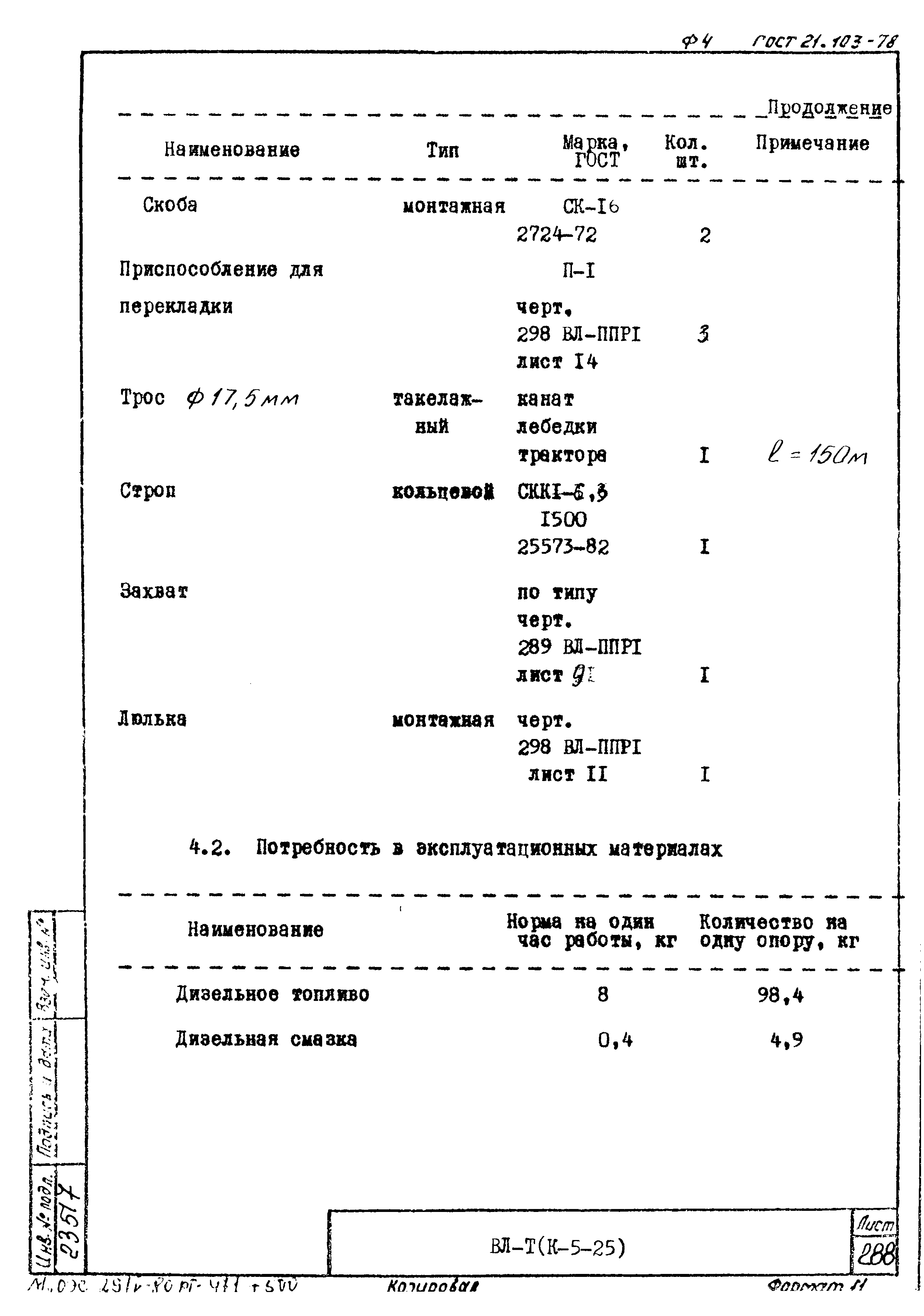 Технологическая карта К-5-25-28