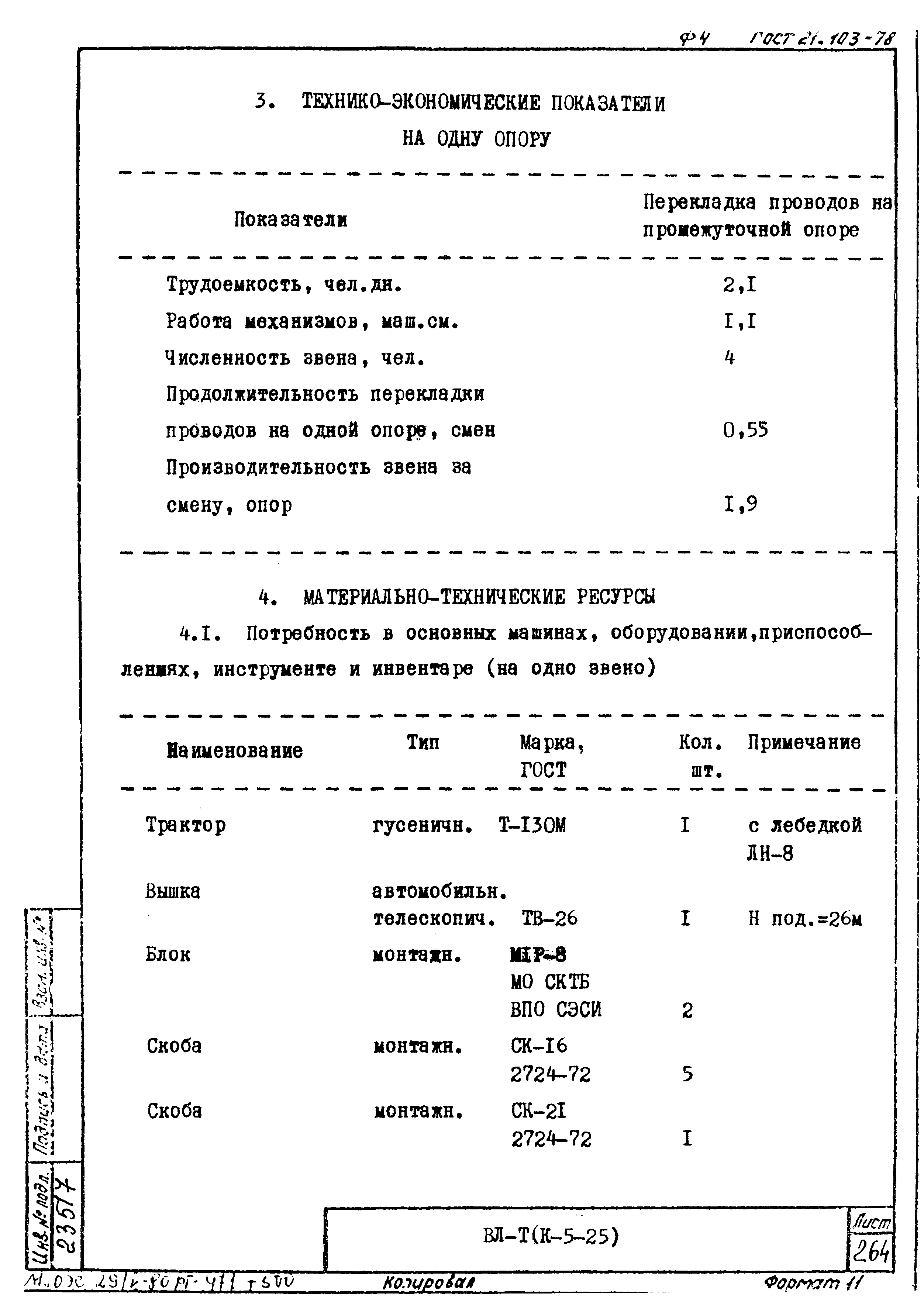 Технологическая карта К-5-25-25