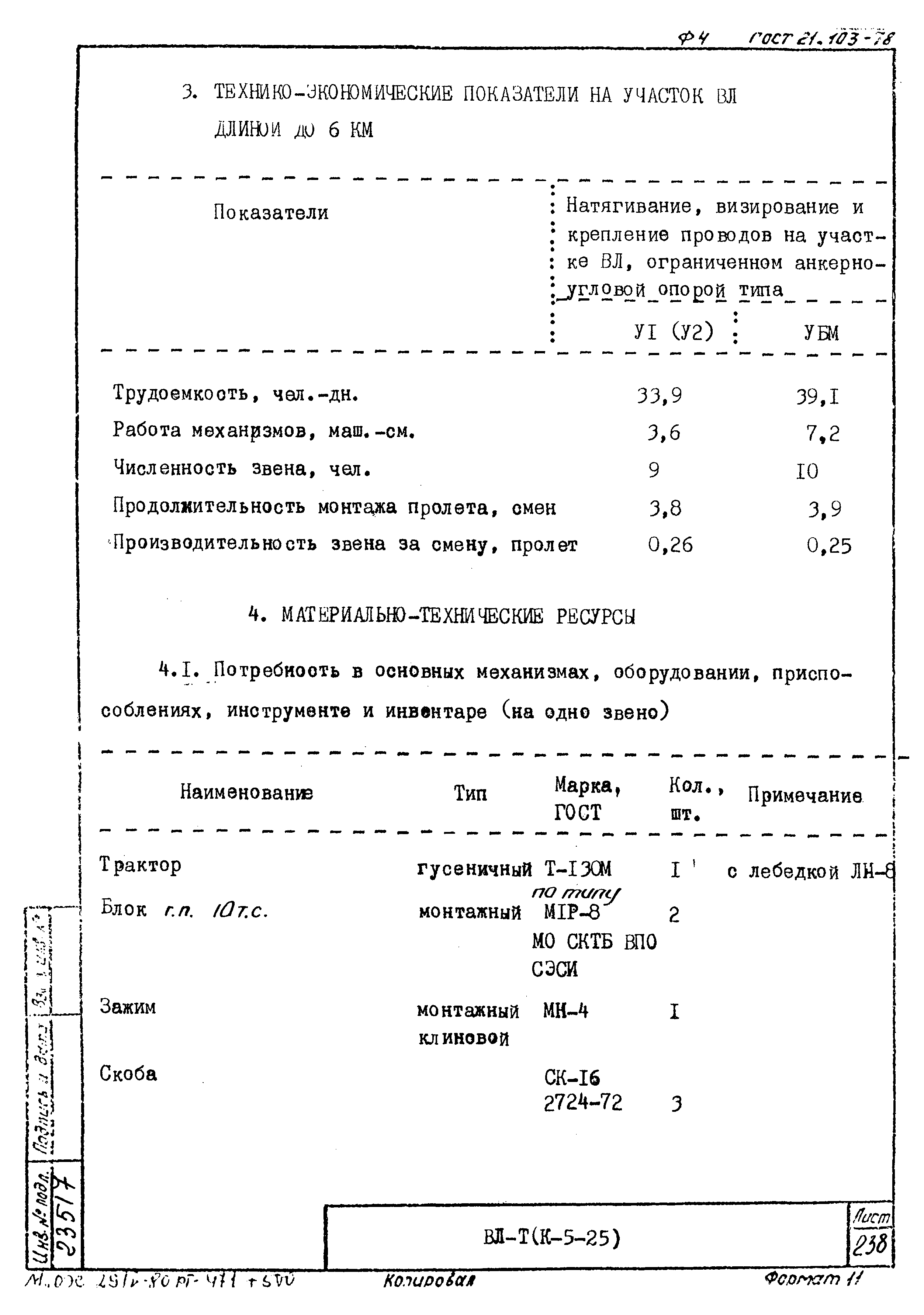 Технологическая карта К-5-25-21