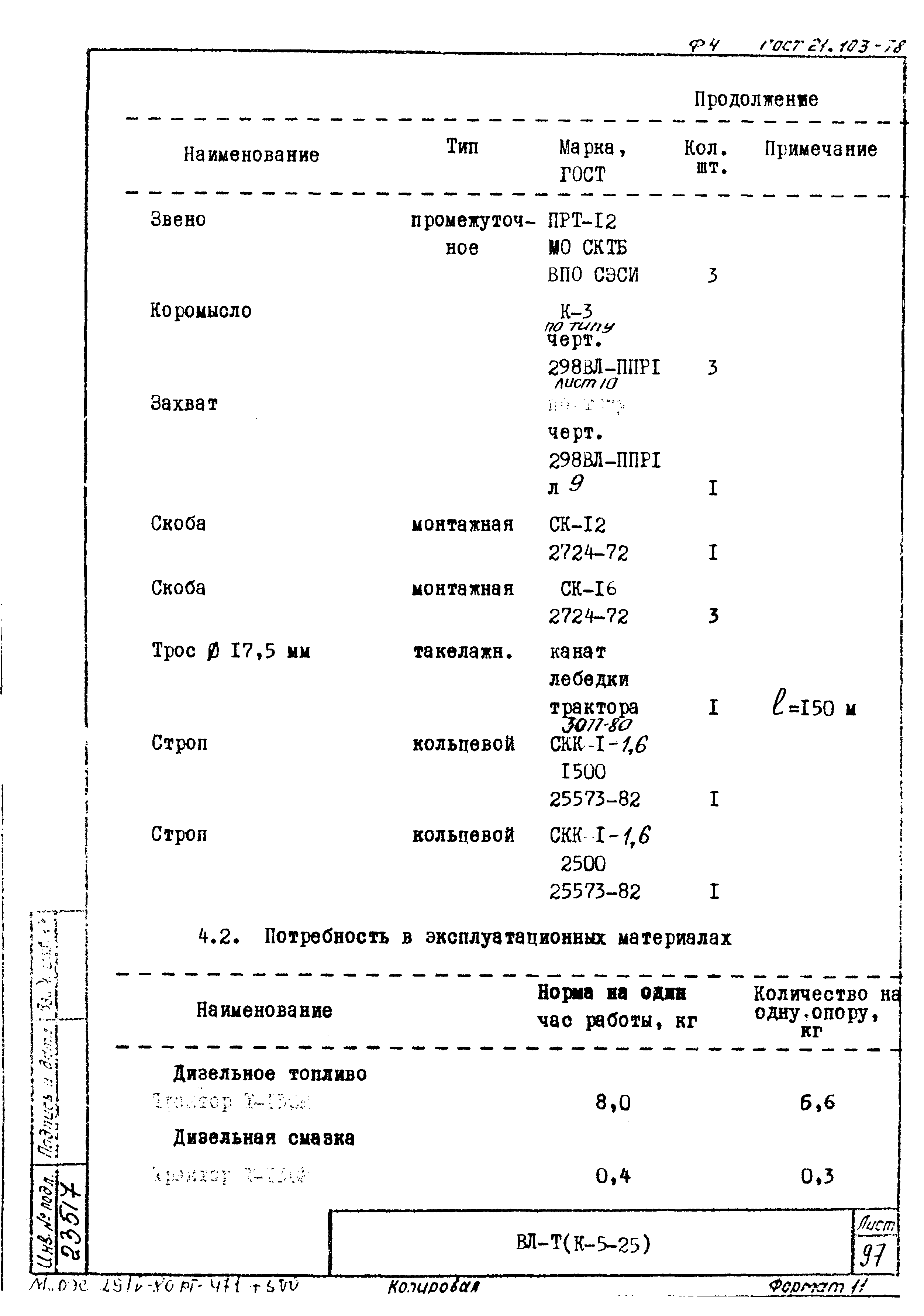 Технологическая карта К-5-25-8