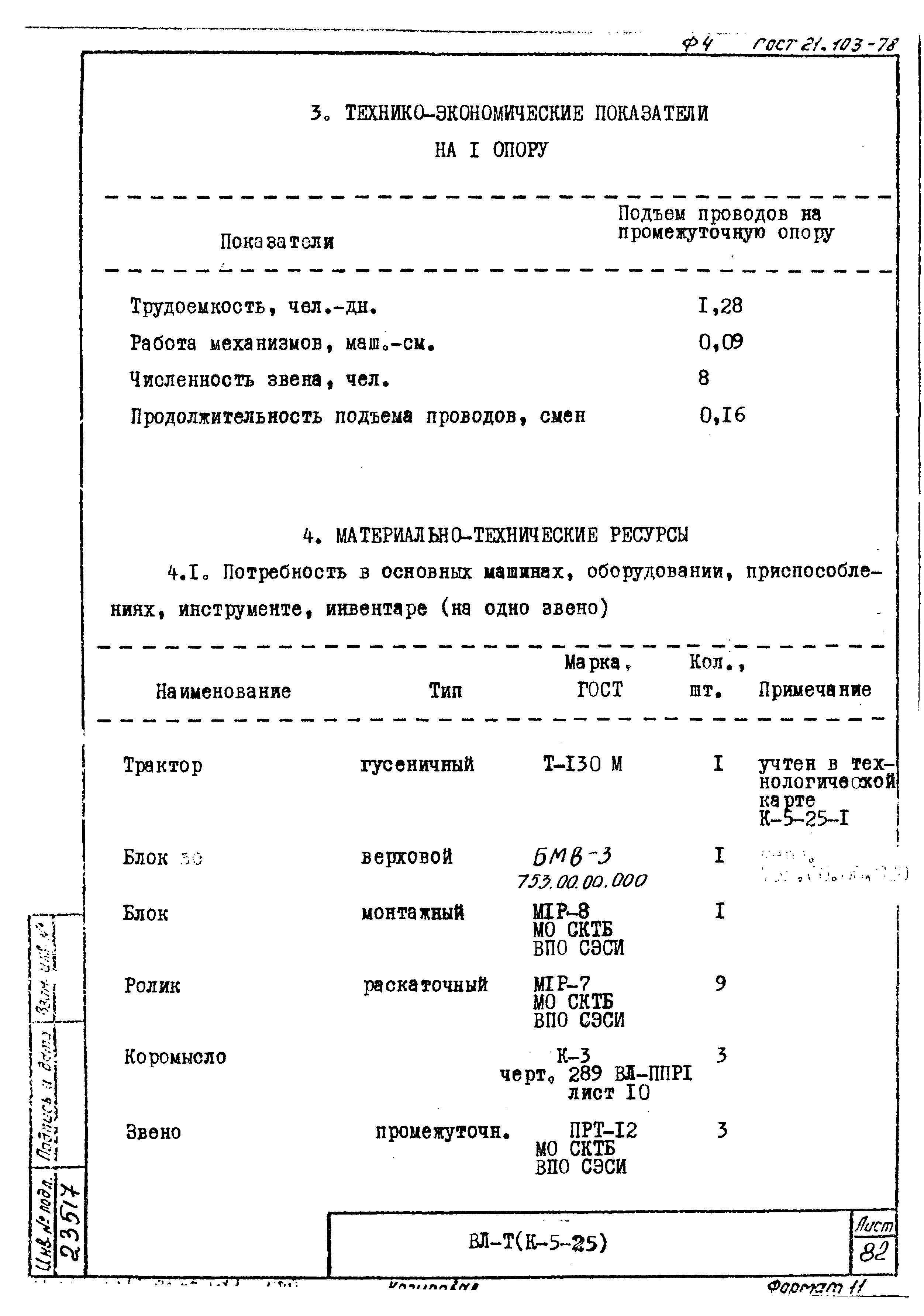 Технологическая карта К-5-25-6