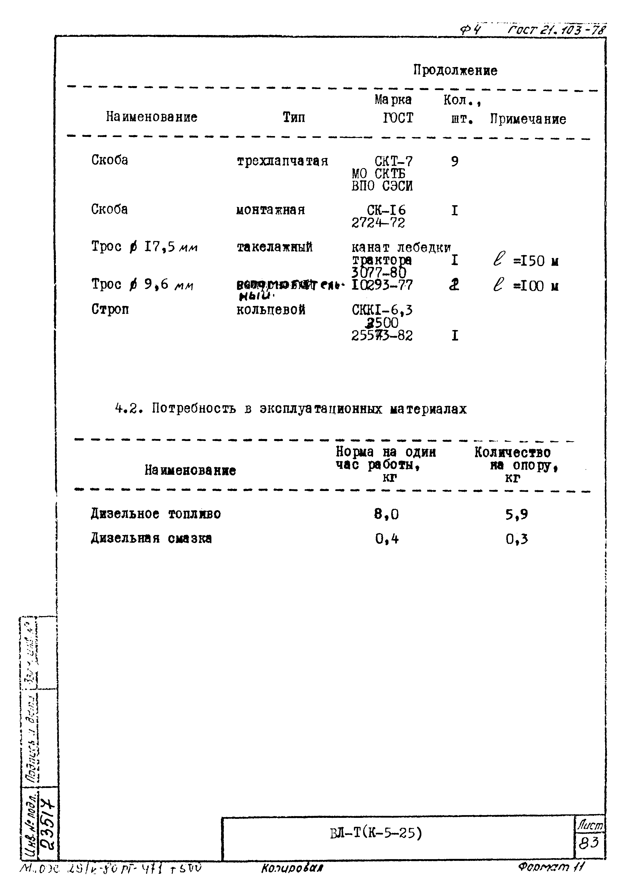 Технологическая карта К-5-25-6