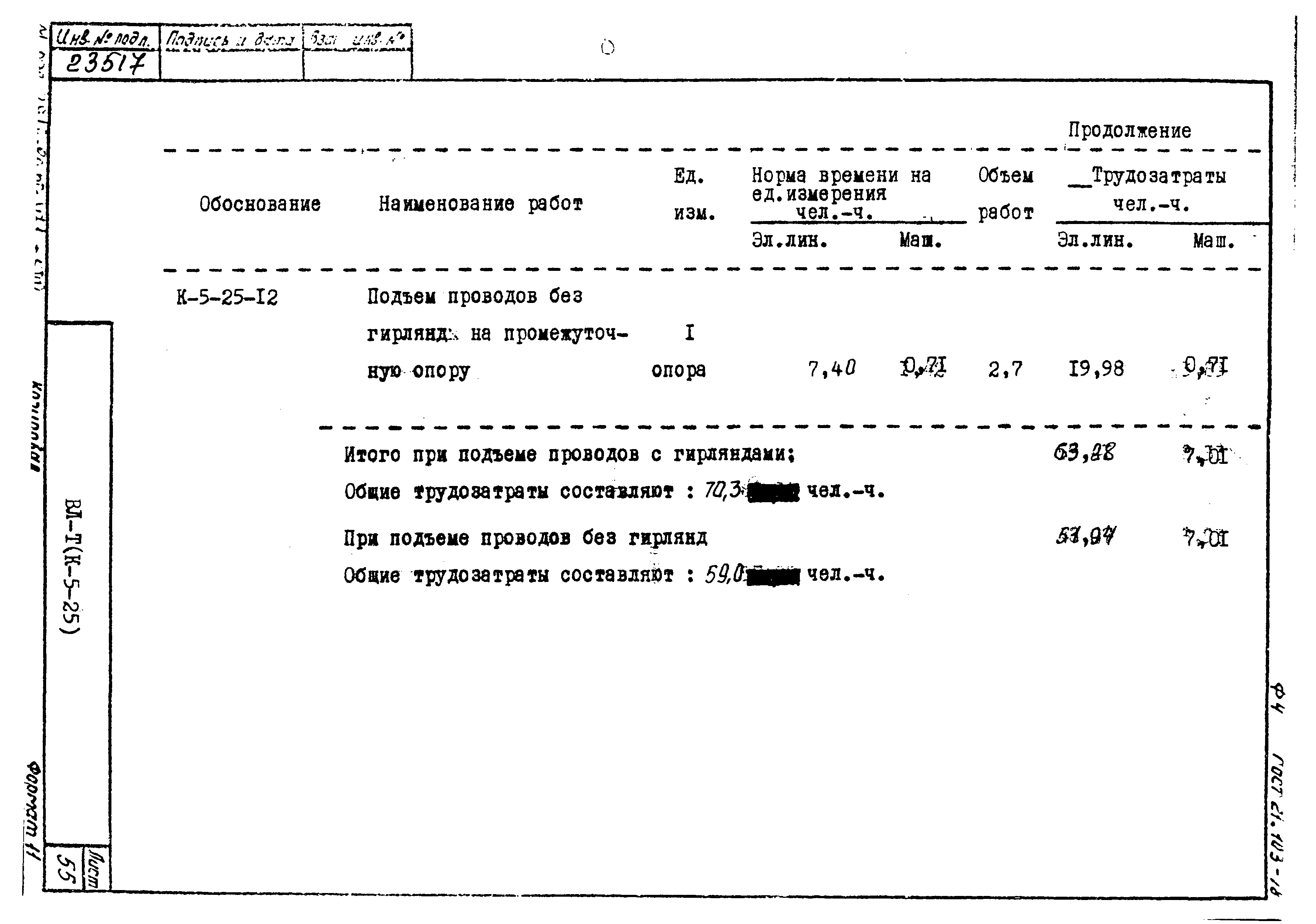 Технологическая карта К-5-25-2