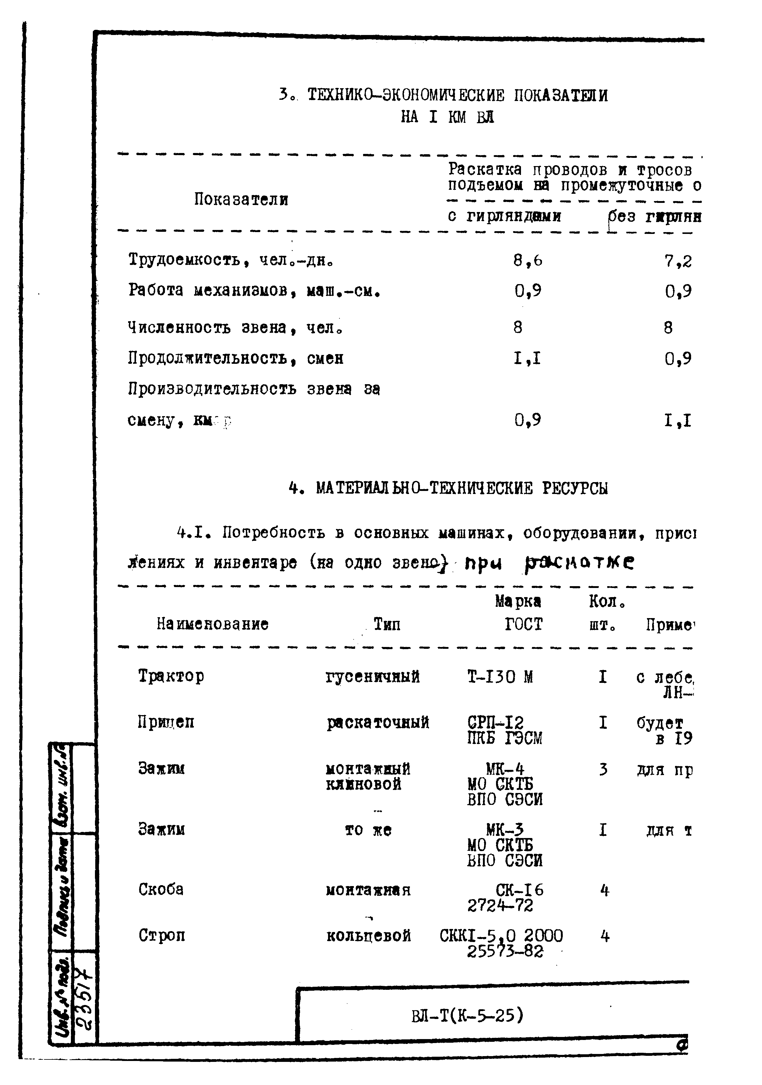 Технологическая карта К-5-25-2