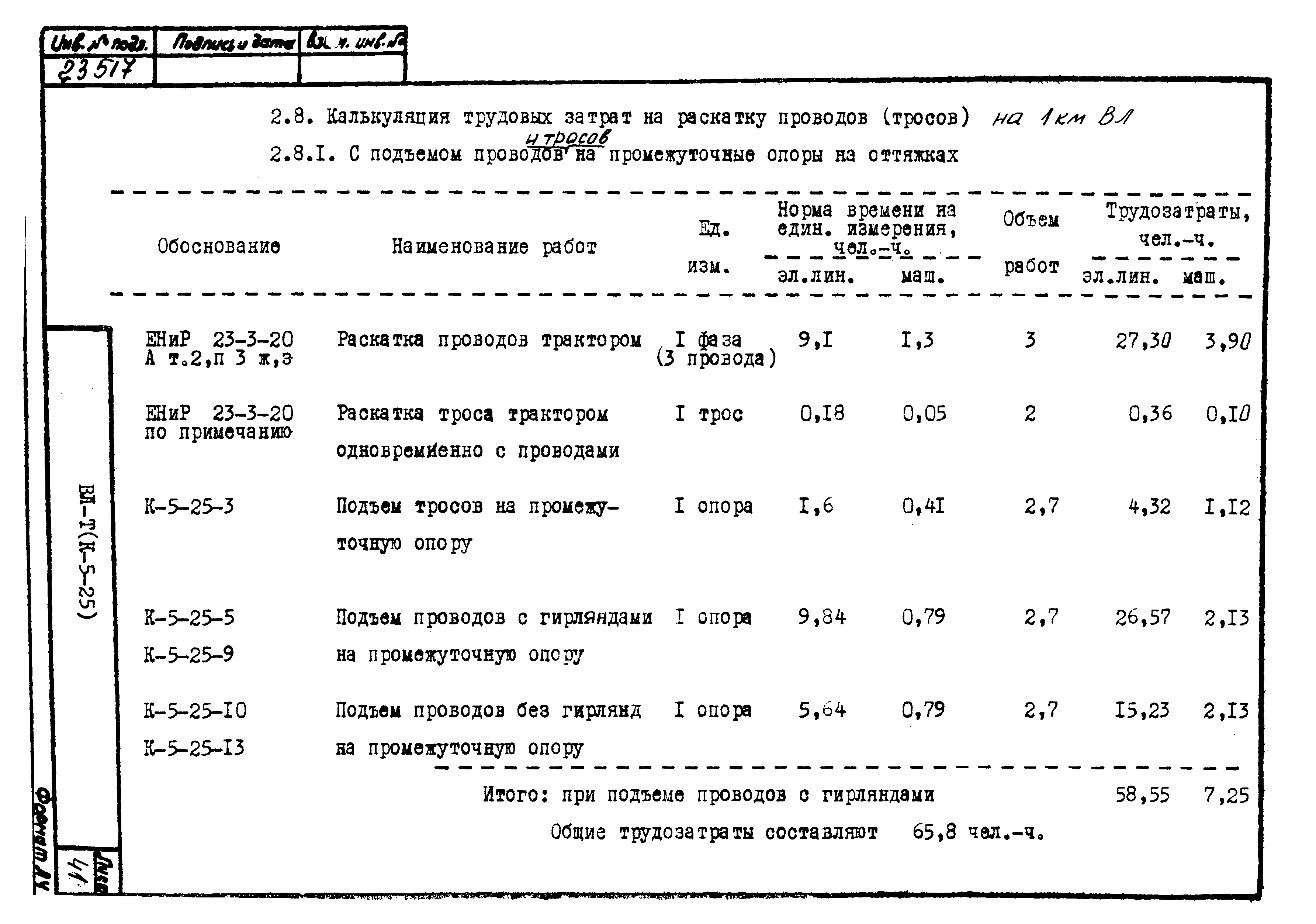 Технологическая карта К-5-25-1