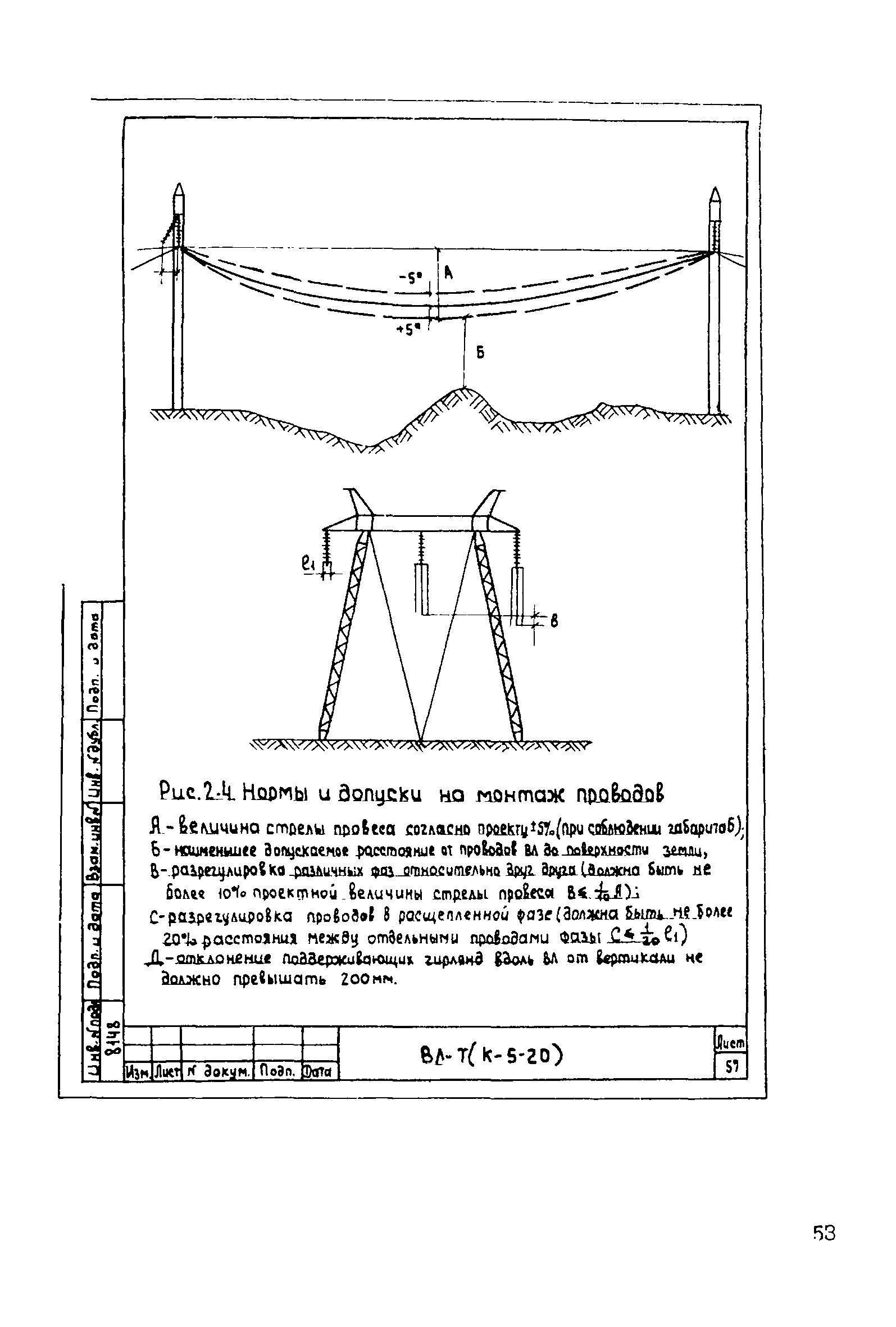 Технологическая карта К-5-20-8