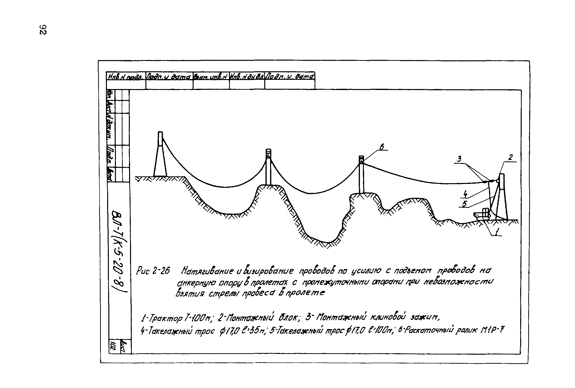 Технологическая карта К-5-20-8