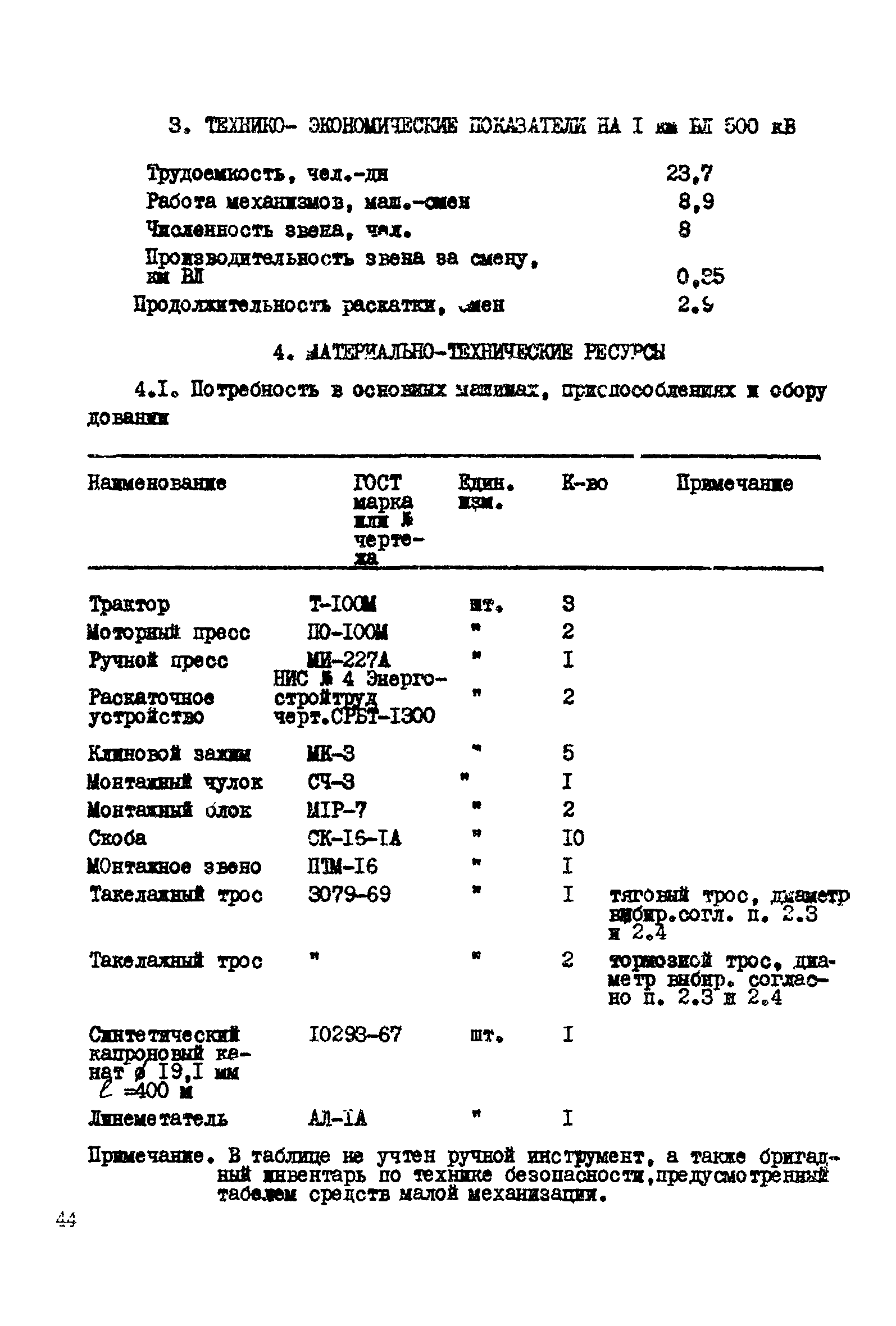 Технологическая карта К-5-20-4