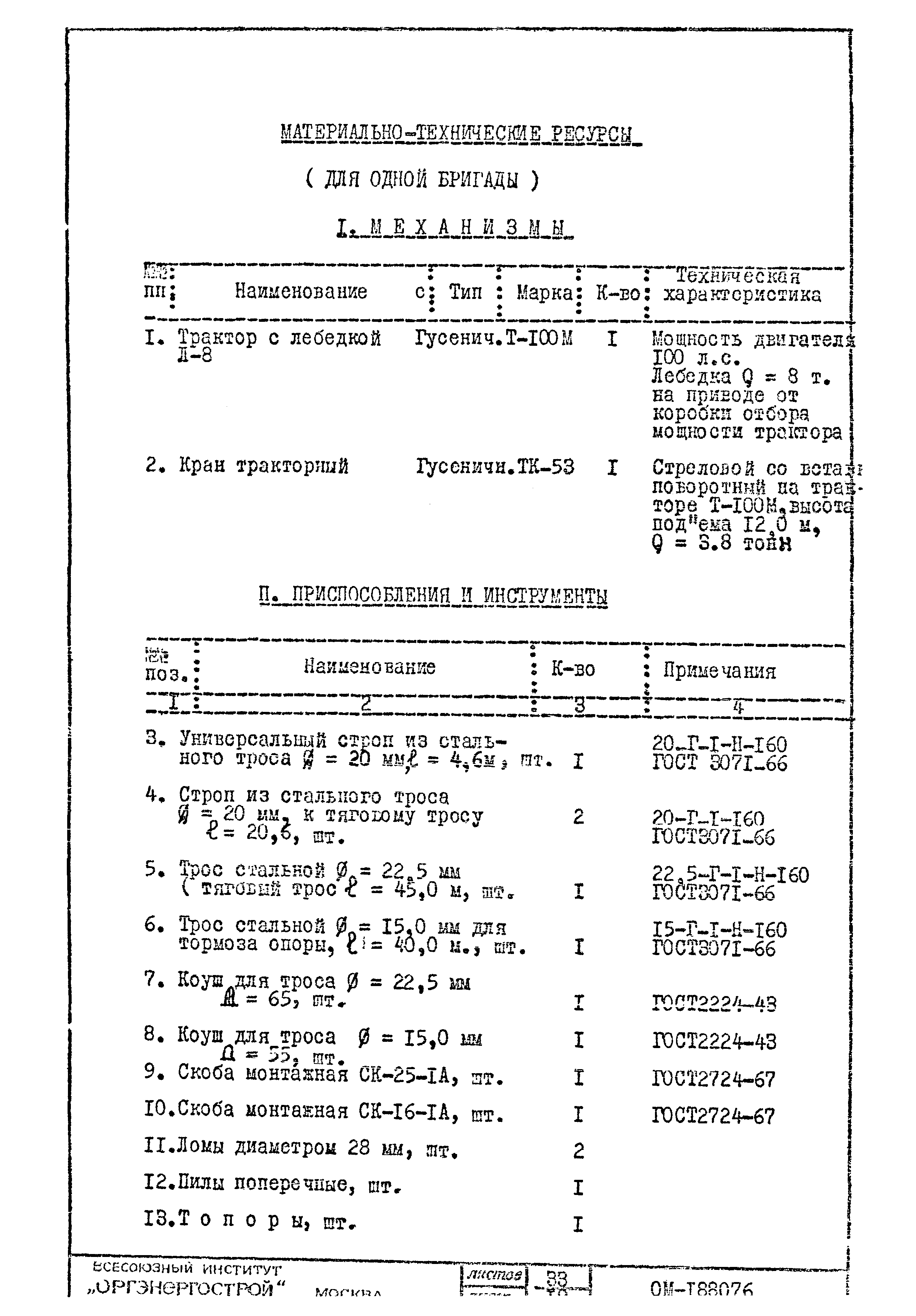 Технологическая карта К-III-25-1