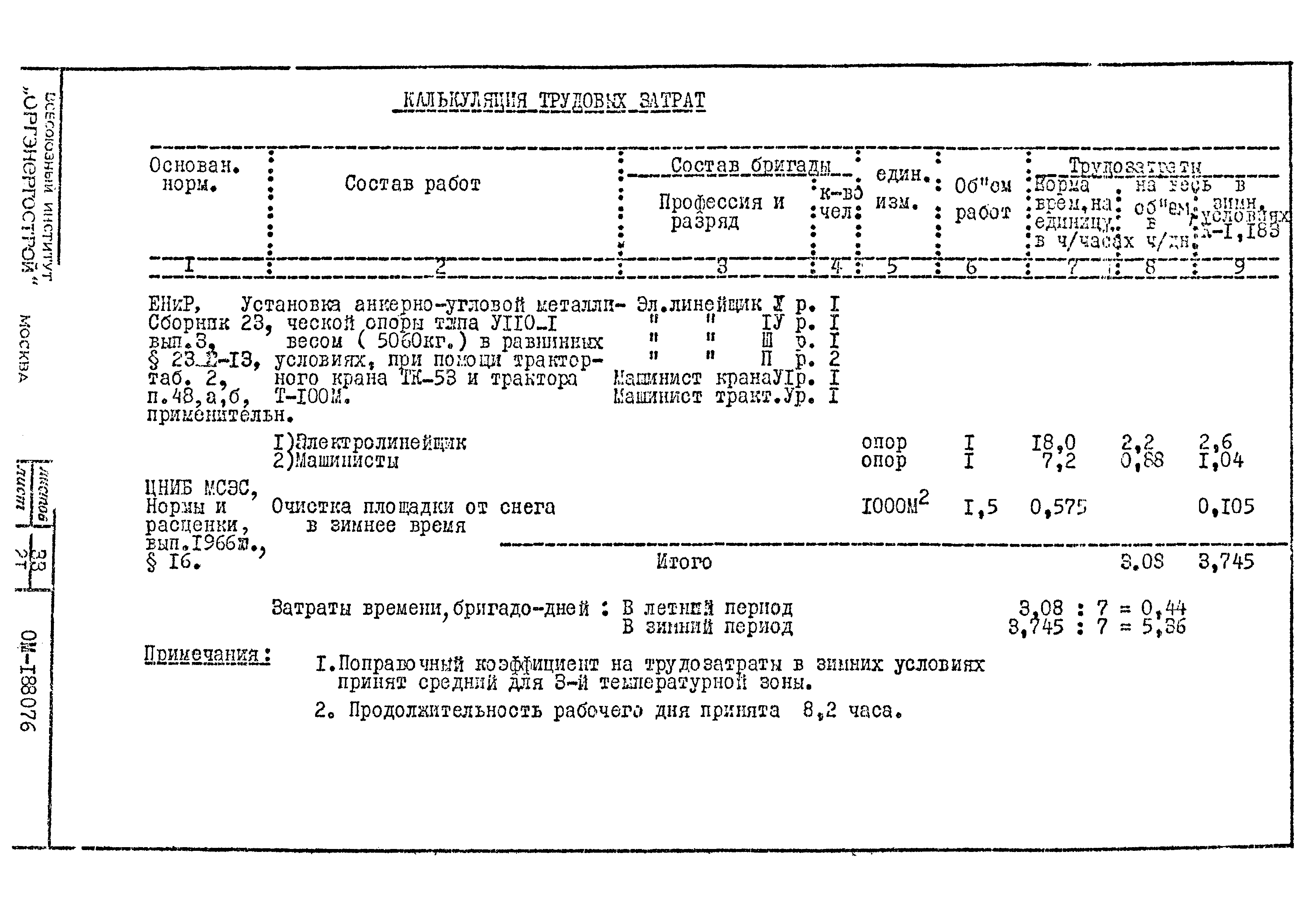 Технологическая карта К-III-25-1