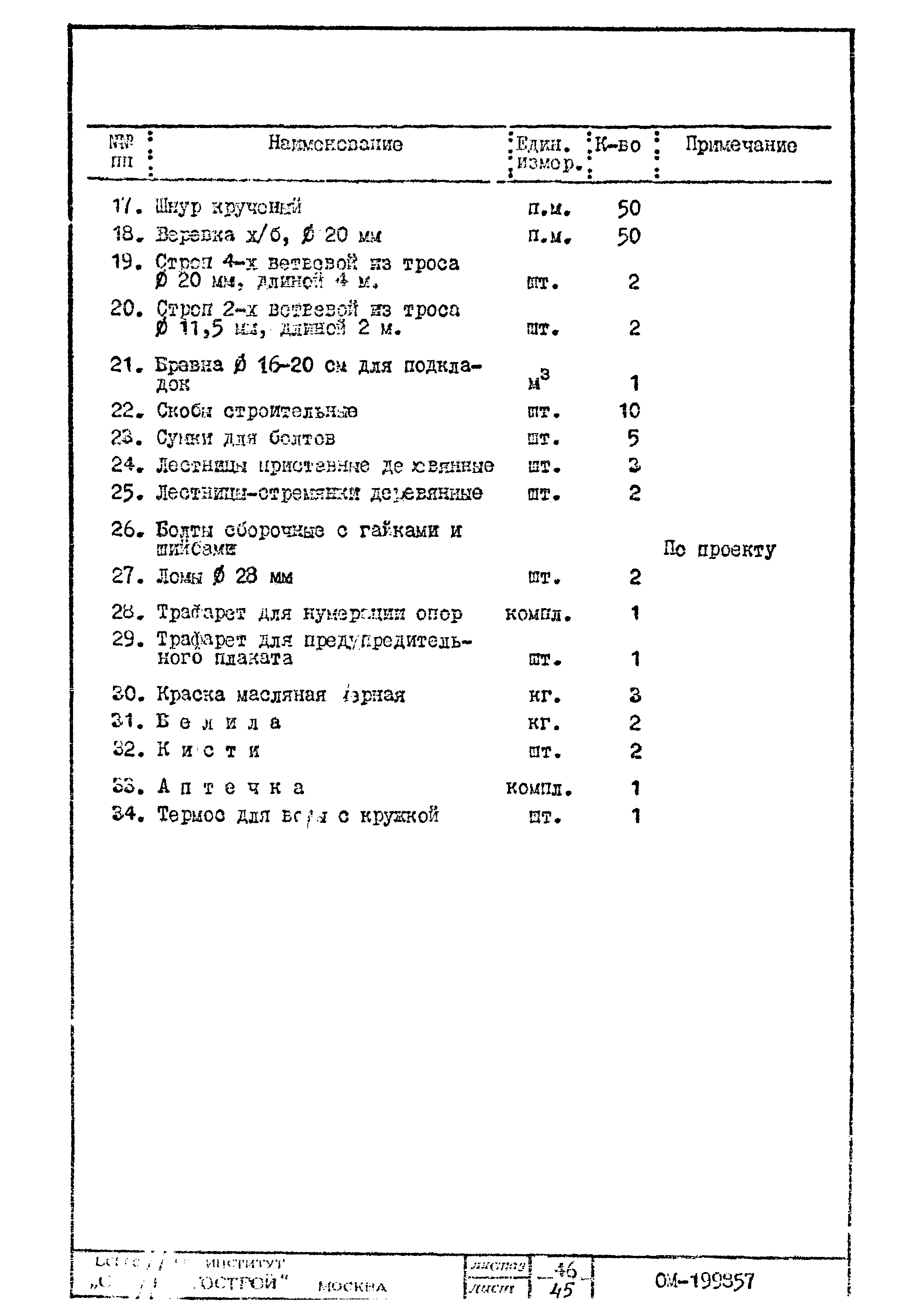 Технологические карты К-II-26-3