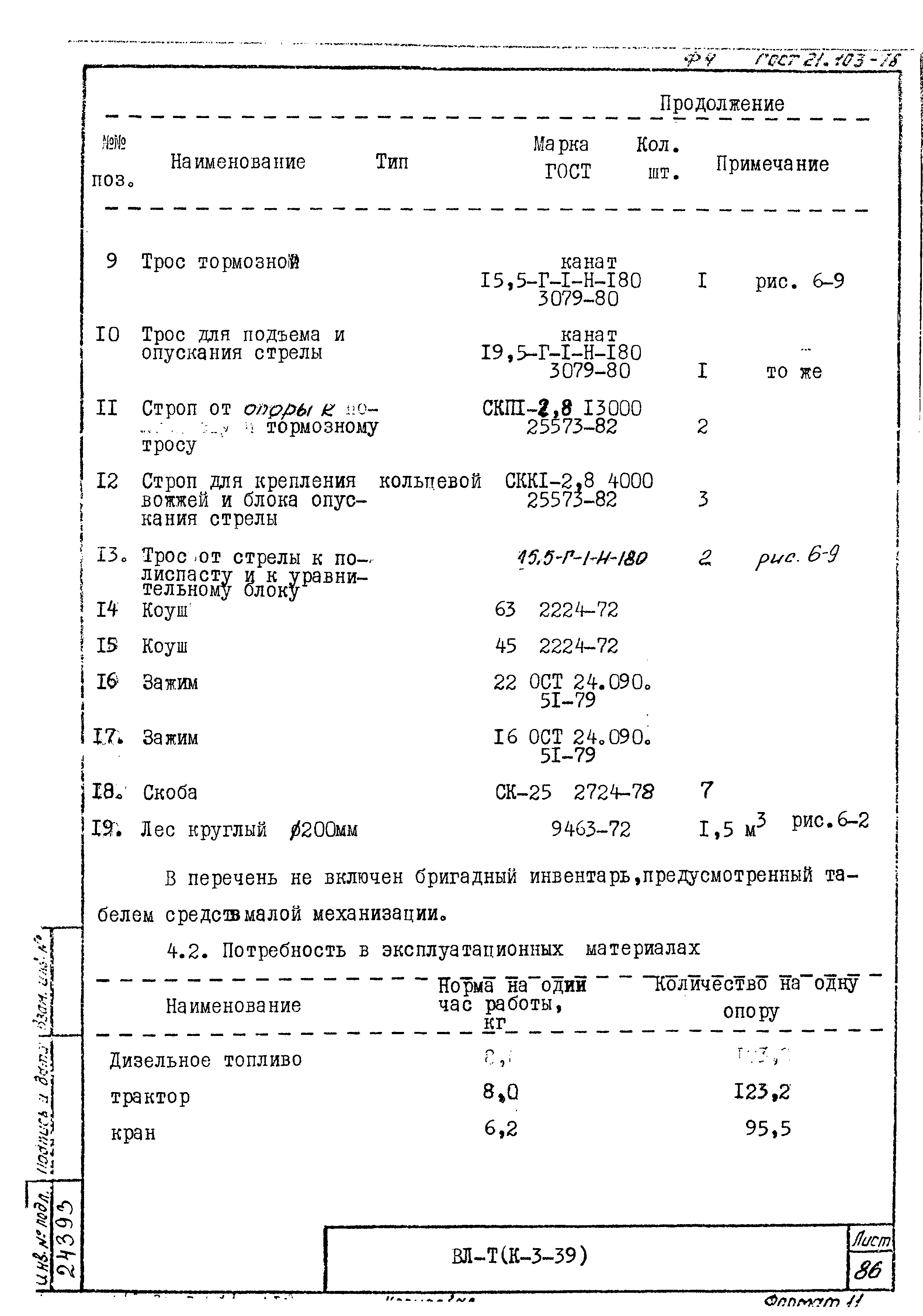 Технологические карты К-3-39-6