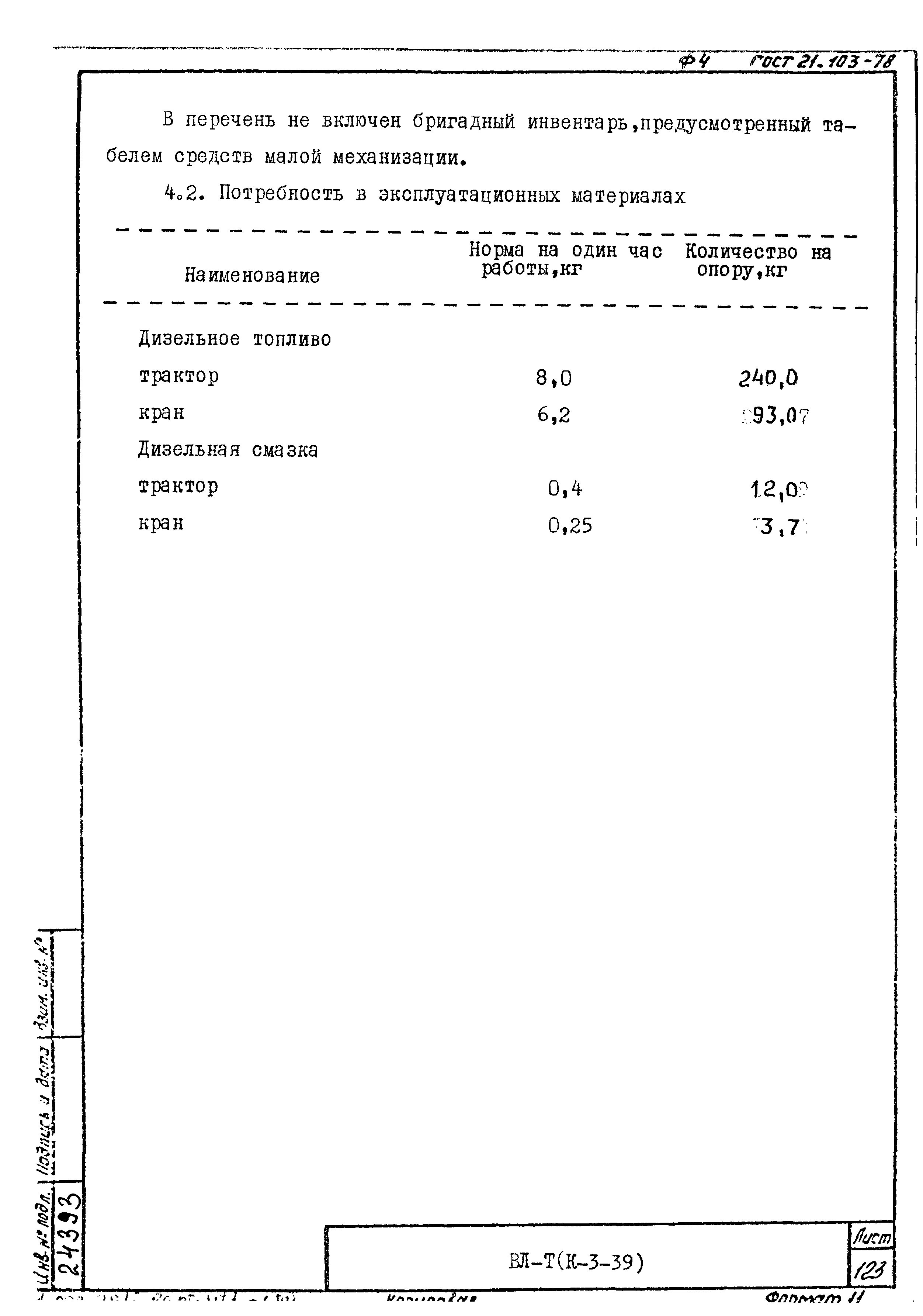 Технологические карты К-3-39-9