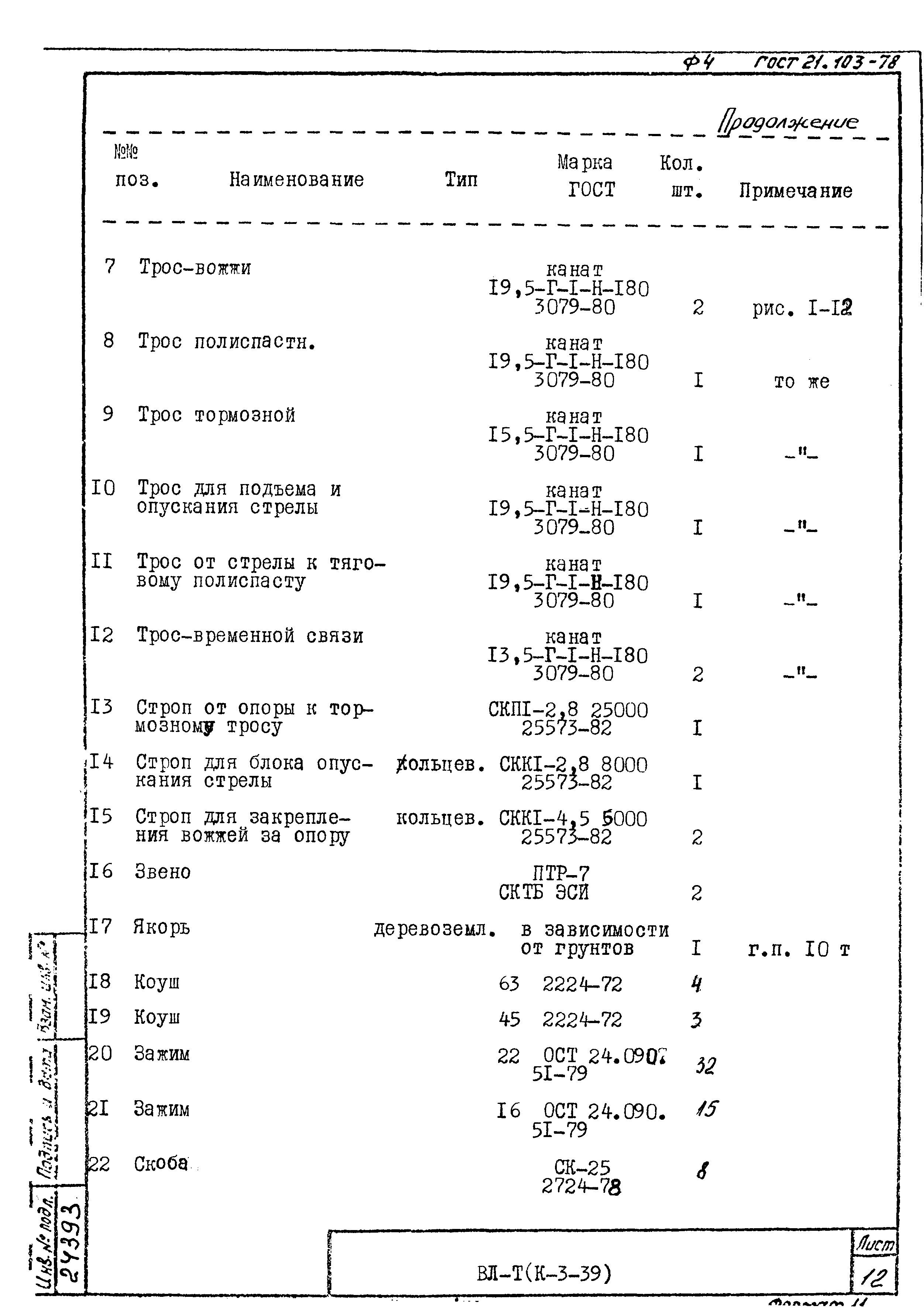 Технологические карты К-3-39-1