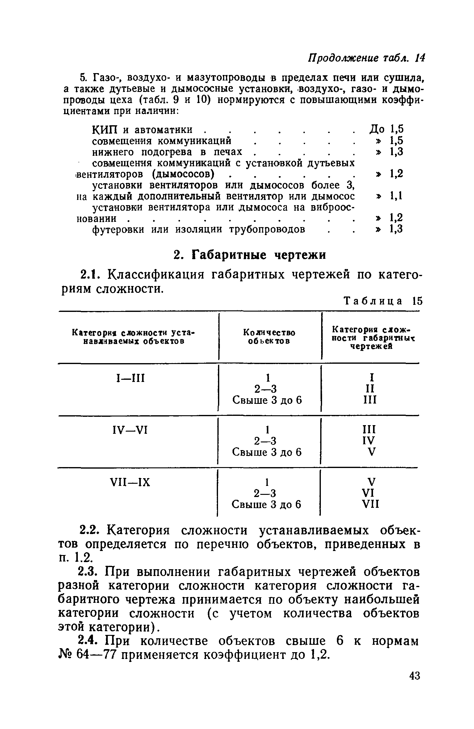 ЕНВиР Часть 27