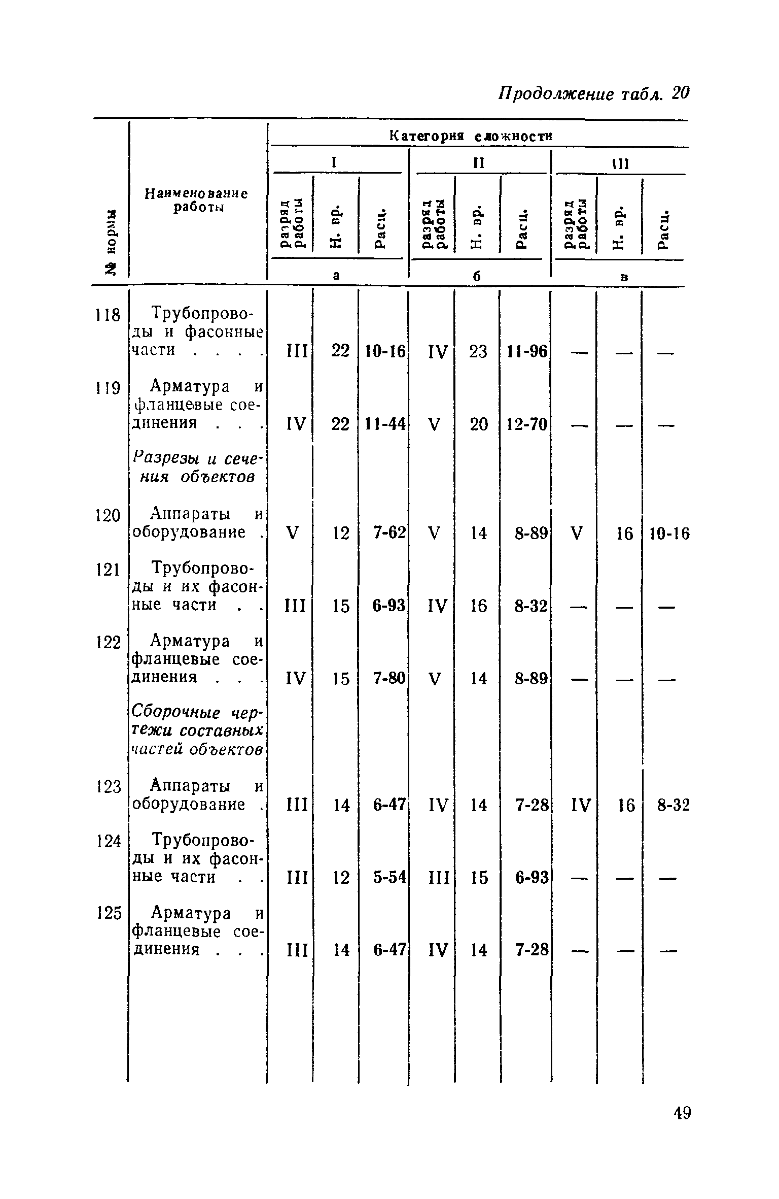 ЕНВиР Часть 27