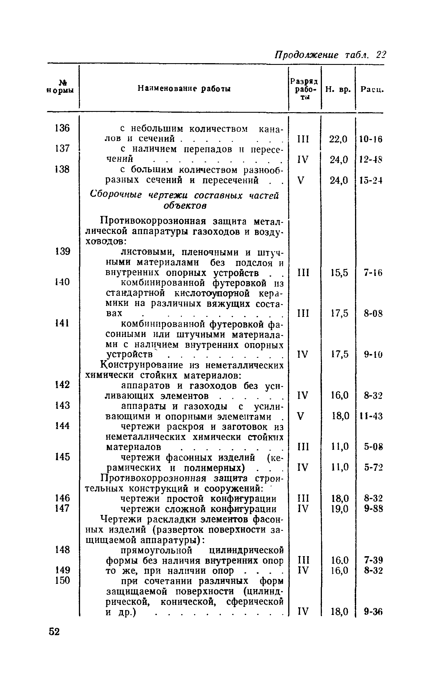 ЕНВиР Часть 27