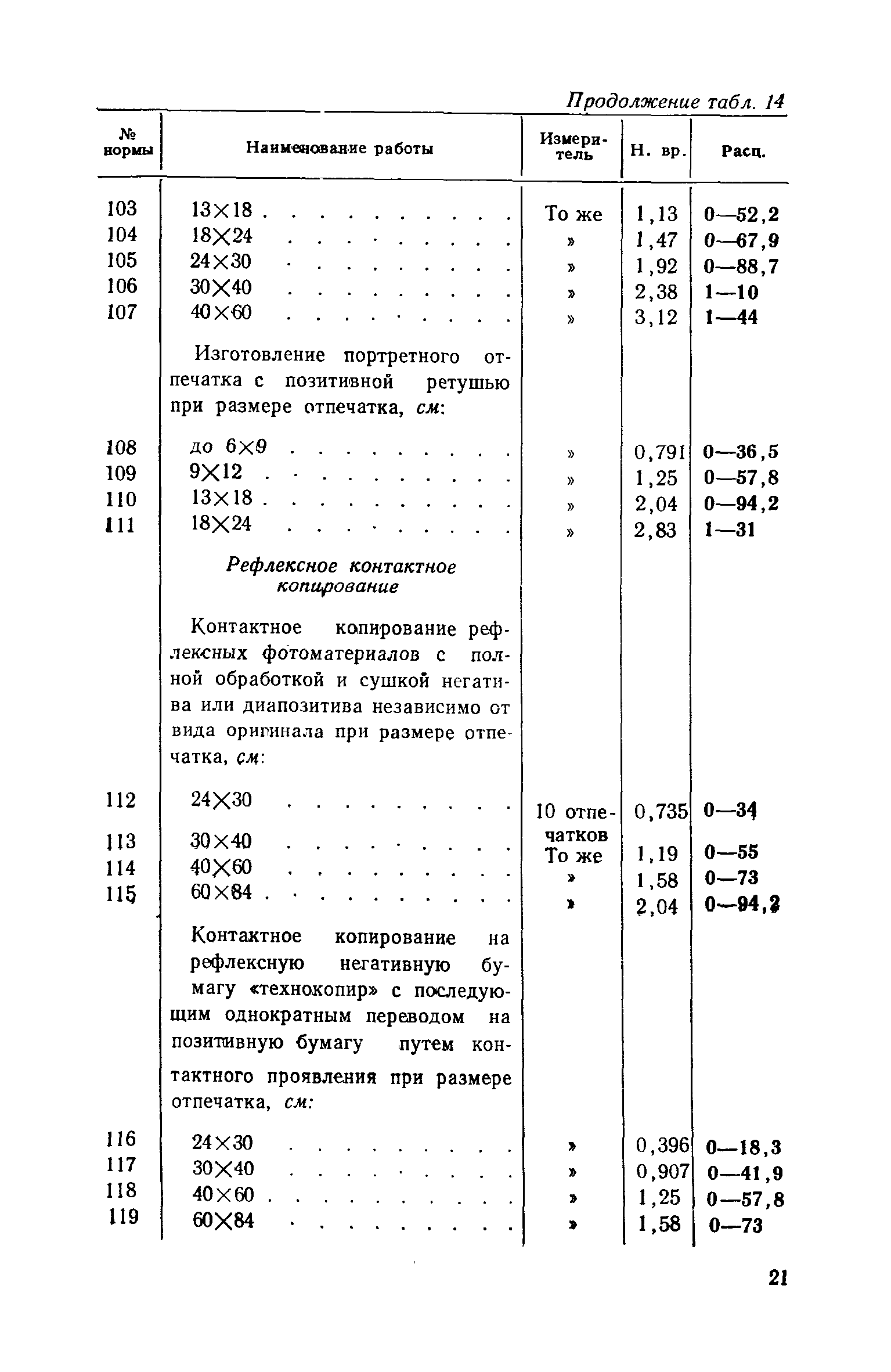 ЕНВиР Часть 25