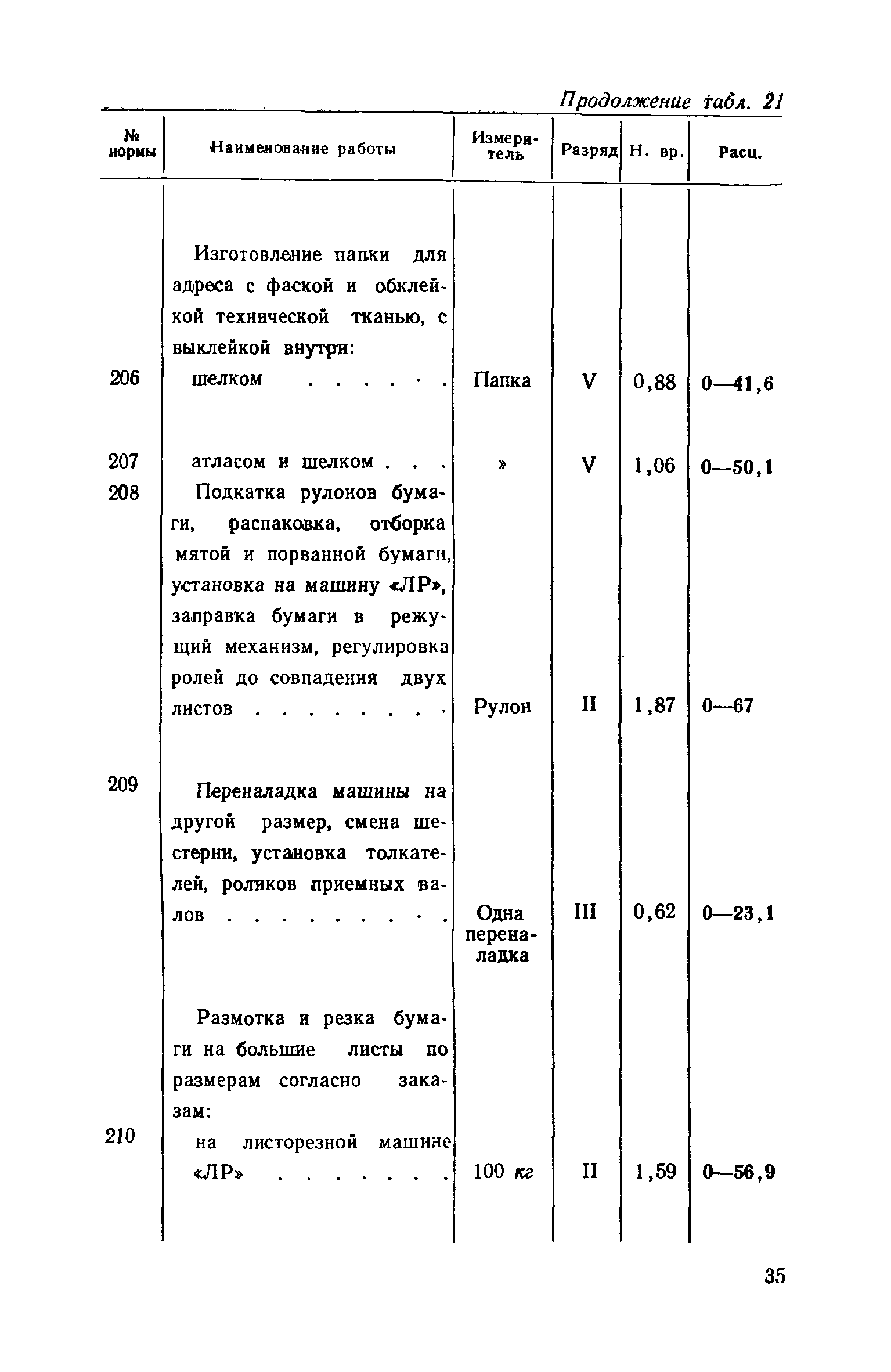 ЕНВиР Часть 25