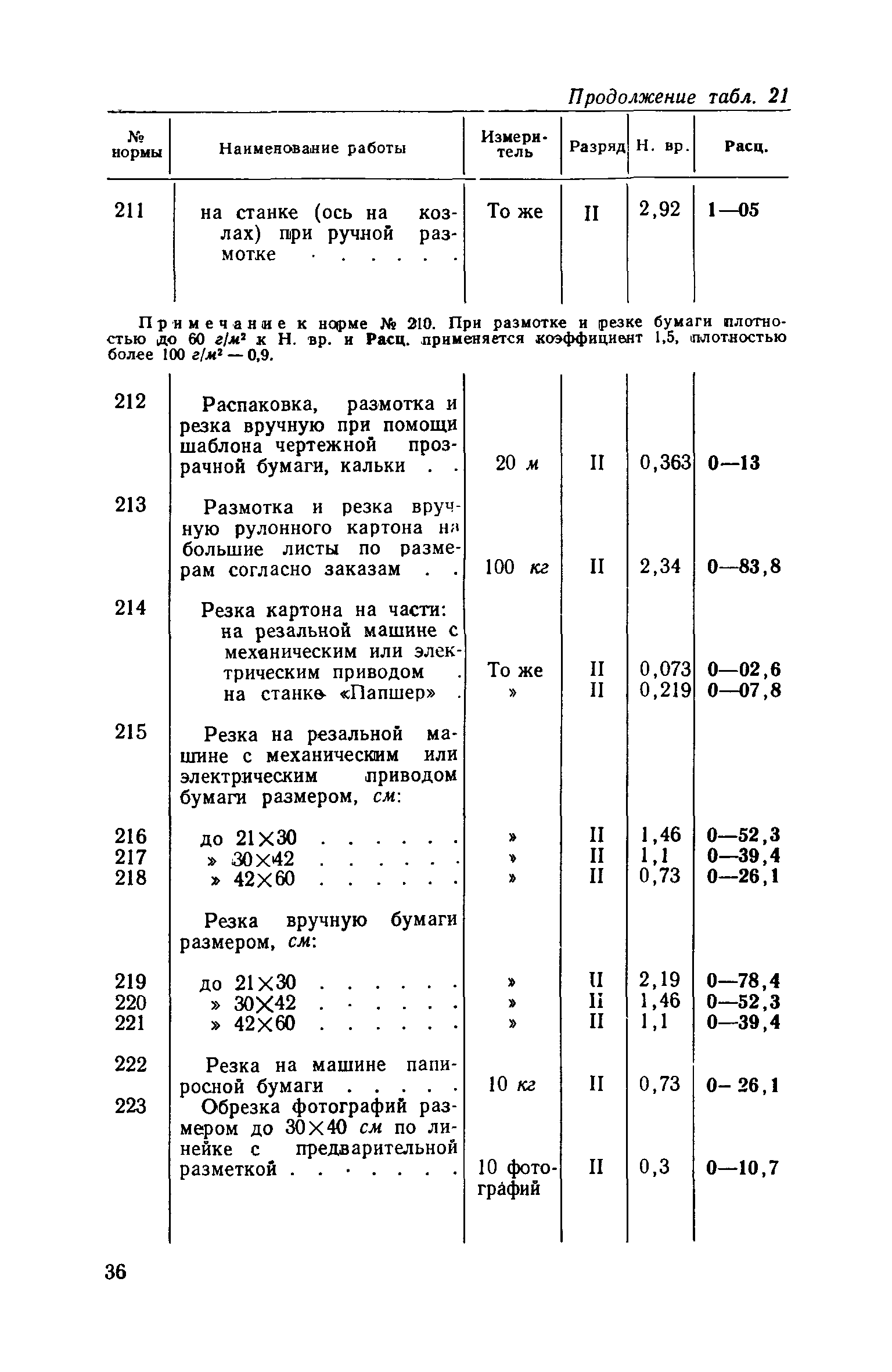 ЕНВиР Часть 25