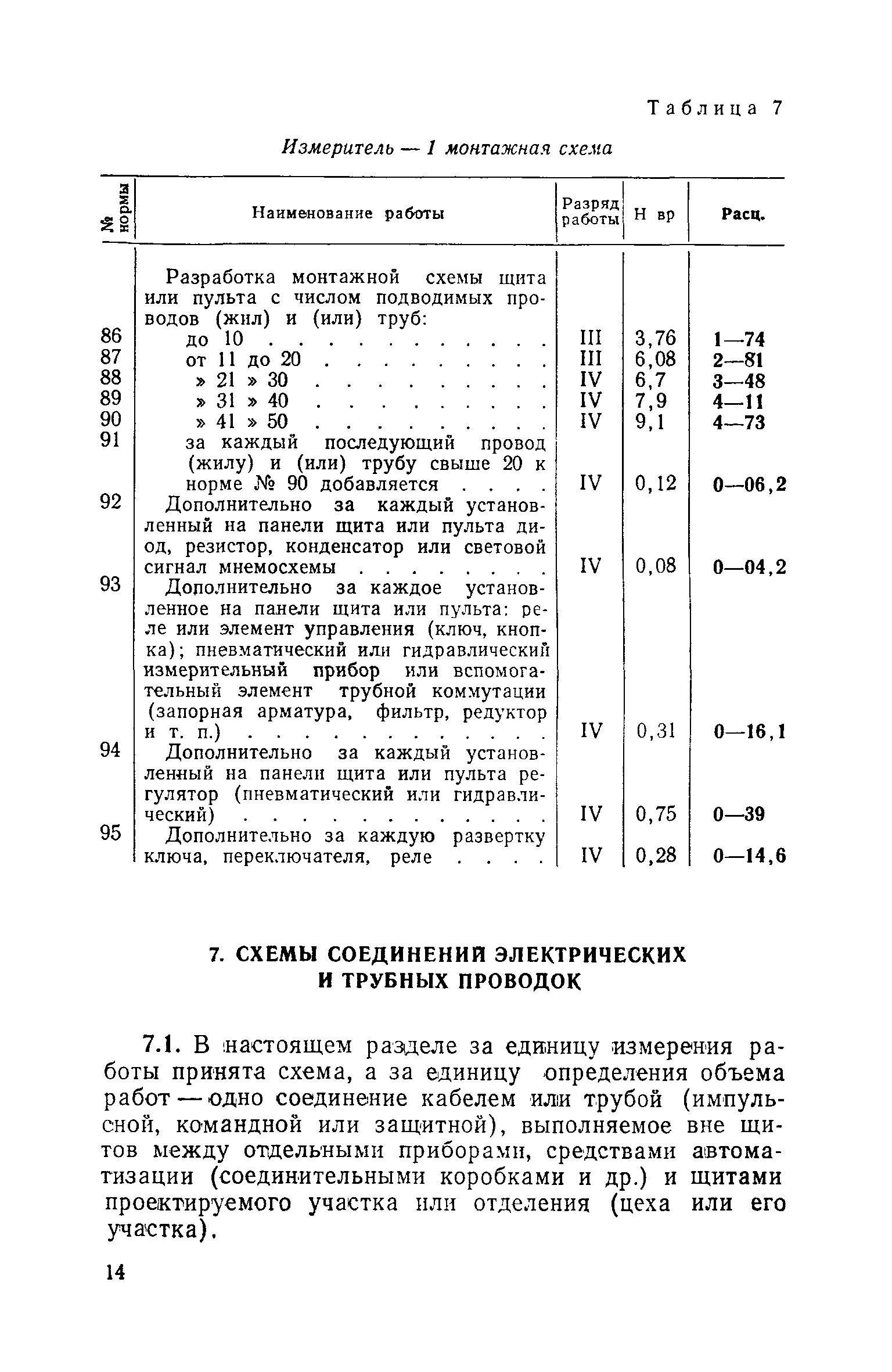 ЕНВиР Часть 23