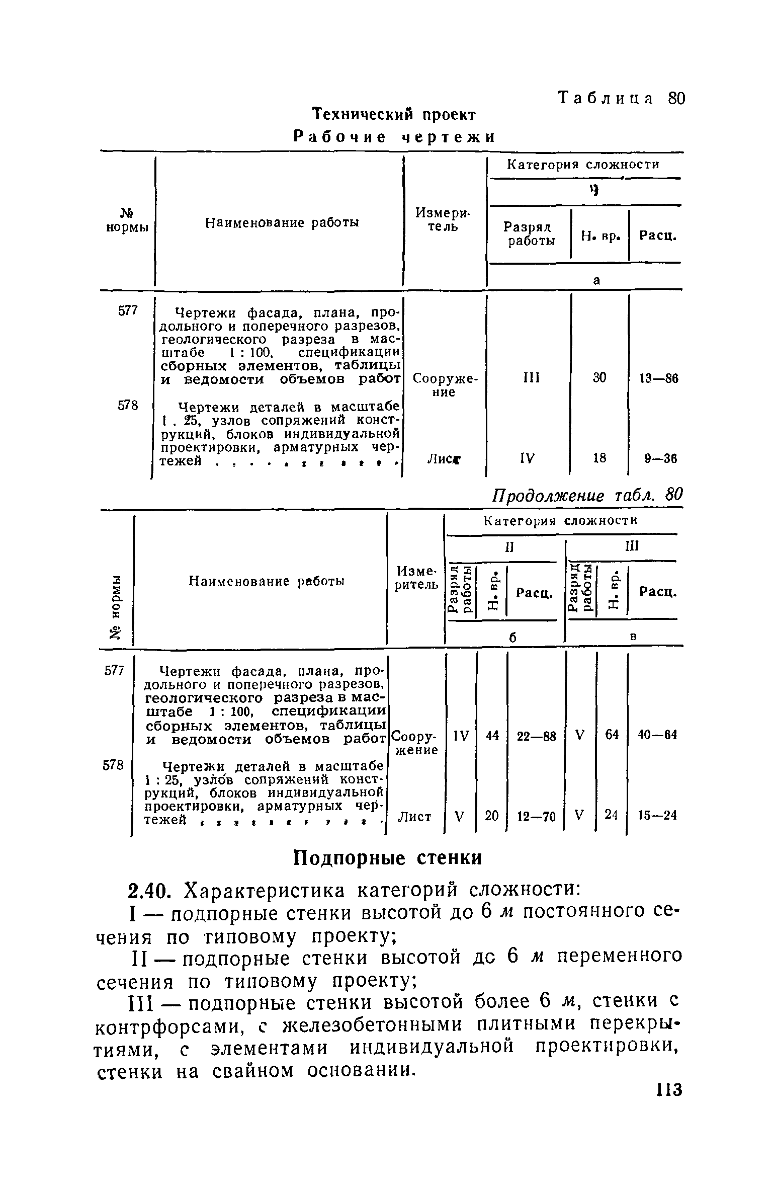 ЕНВиР Часть 21