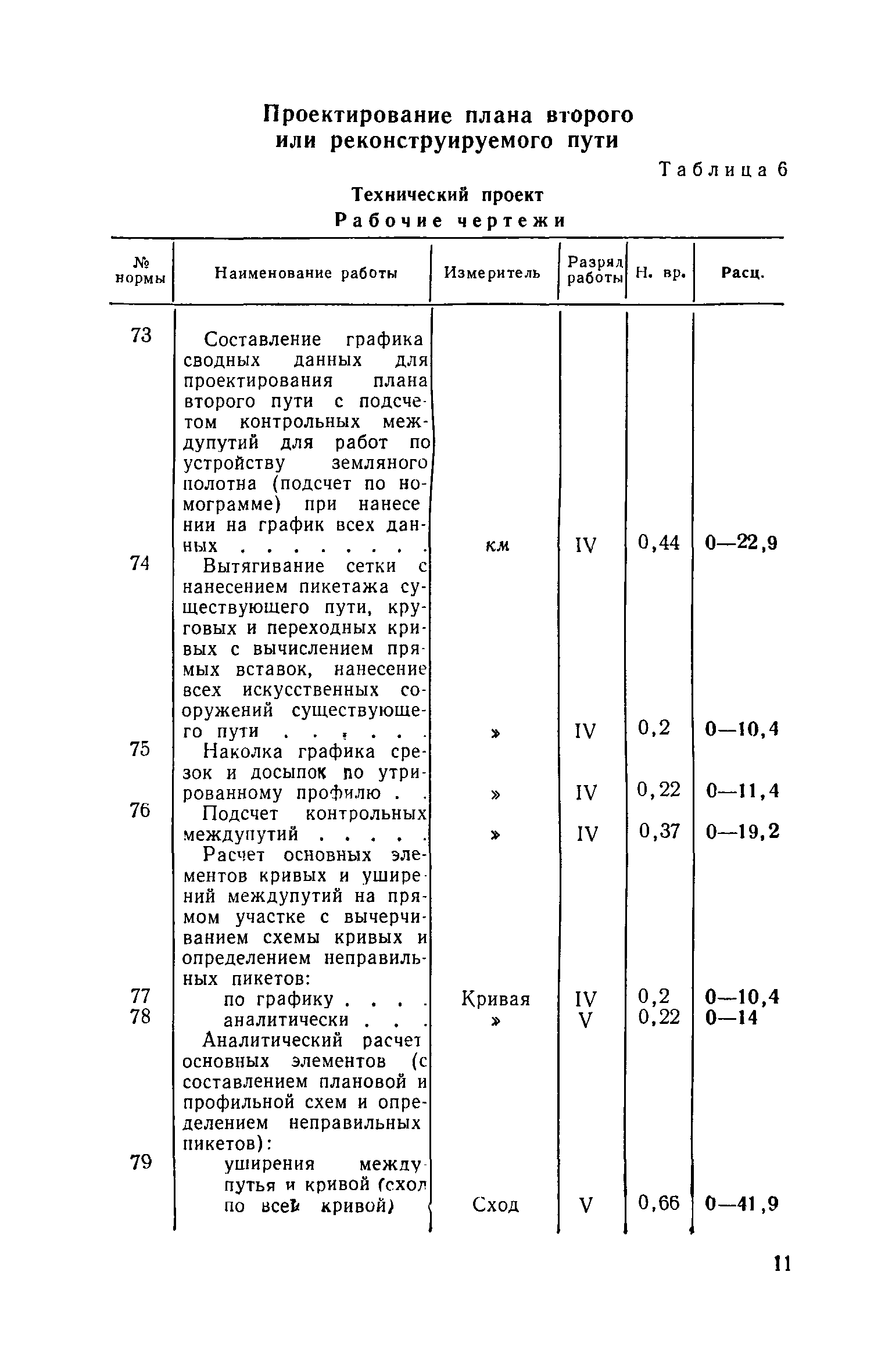 ЕНВиР Часть 21