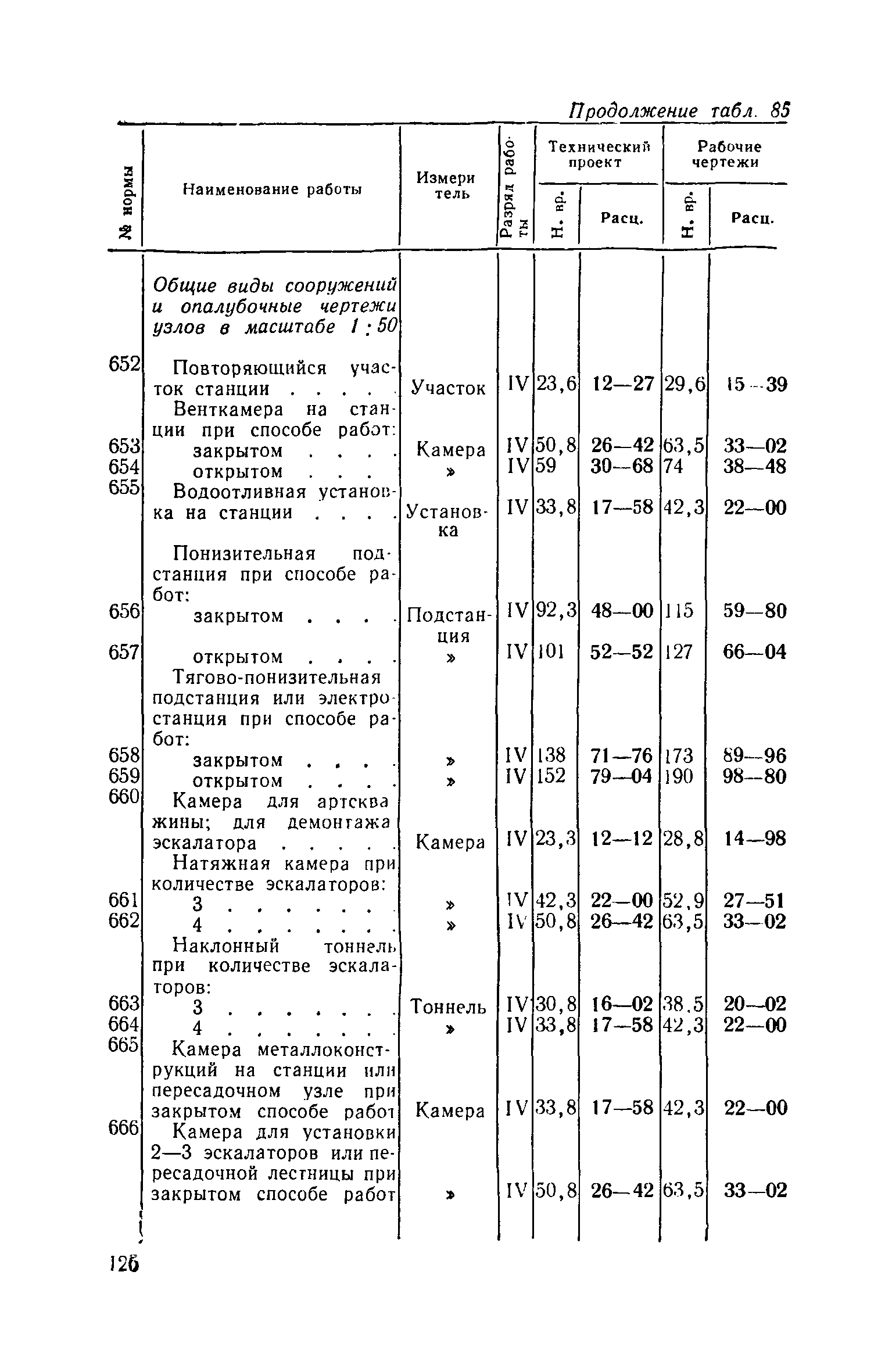 ЕНВиР Часть 21