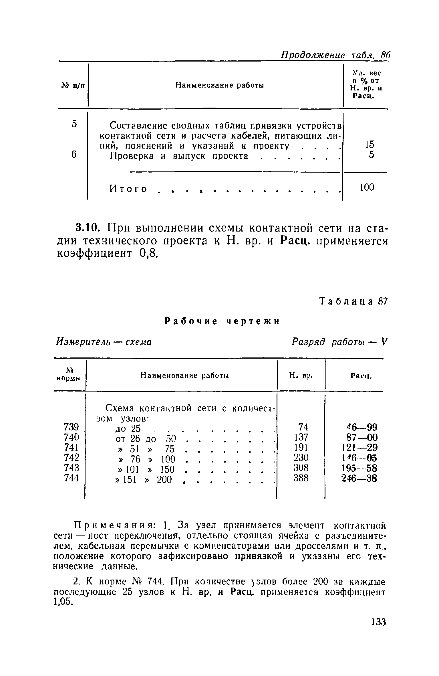 ЕНВиР Часть 21