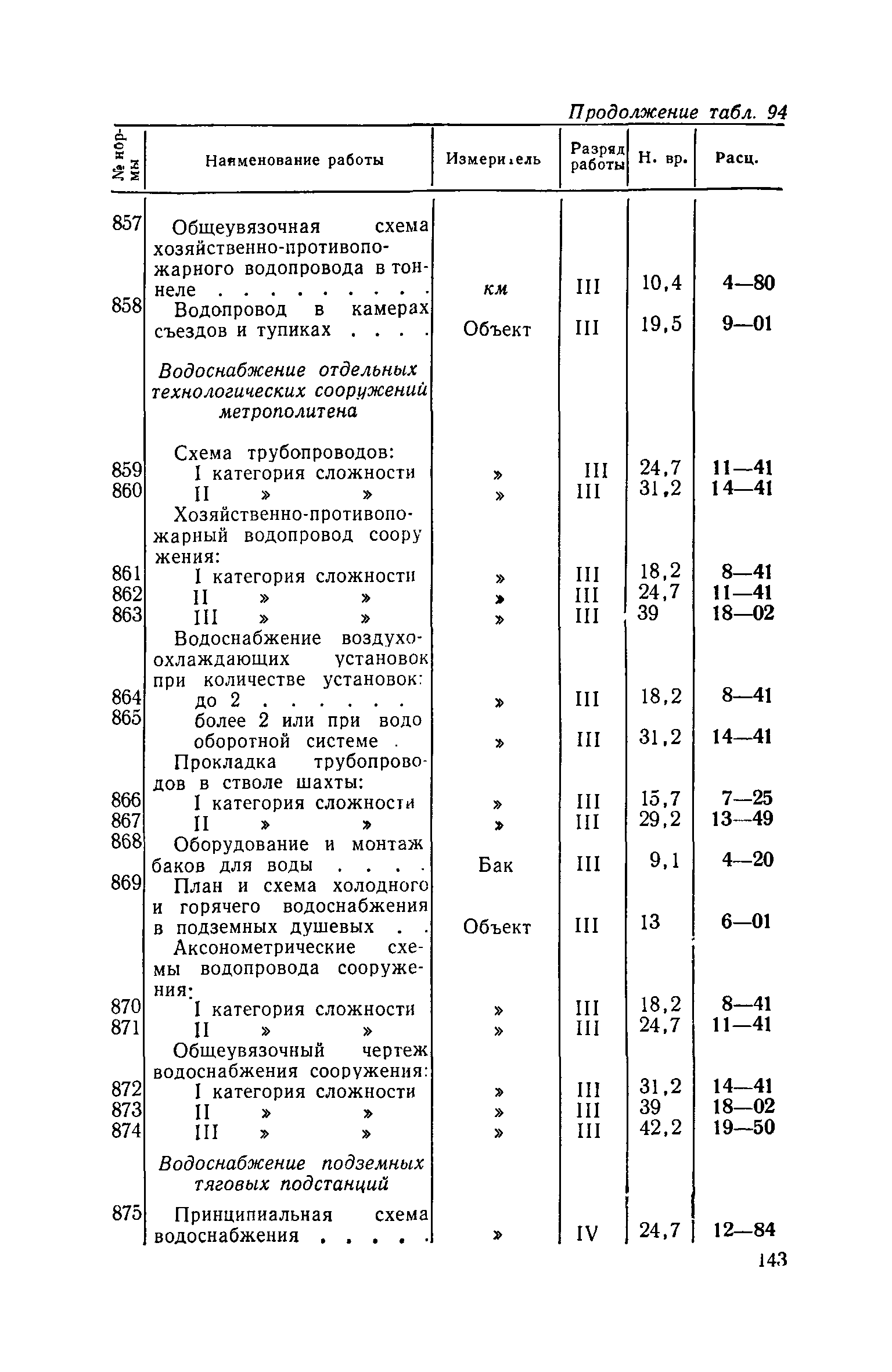 ЕНВиР Часть 21