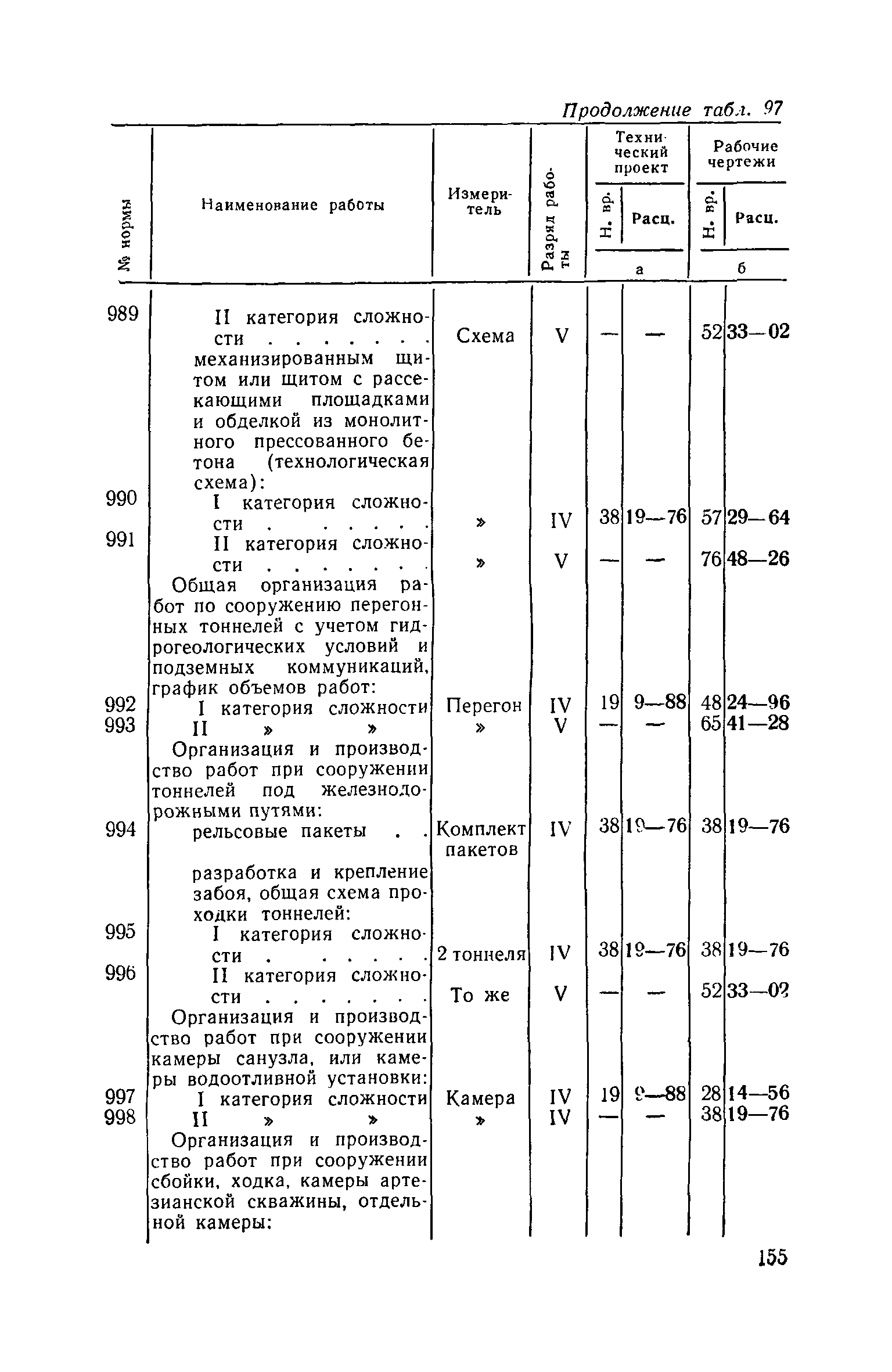 ЕНВиР Часть 21