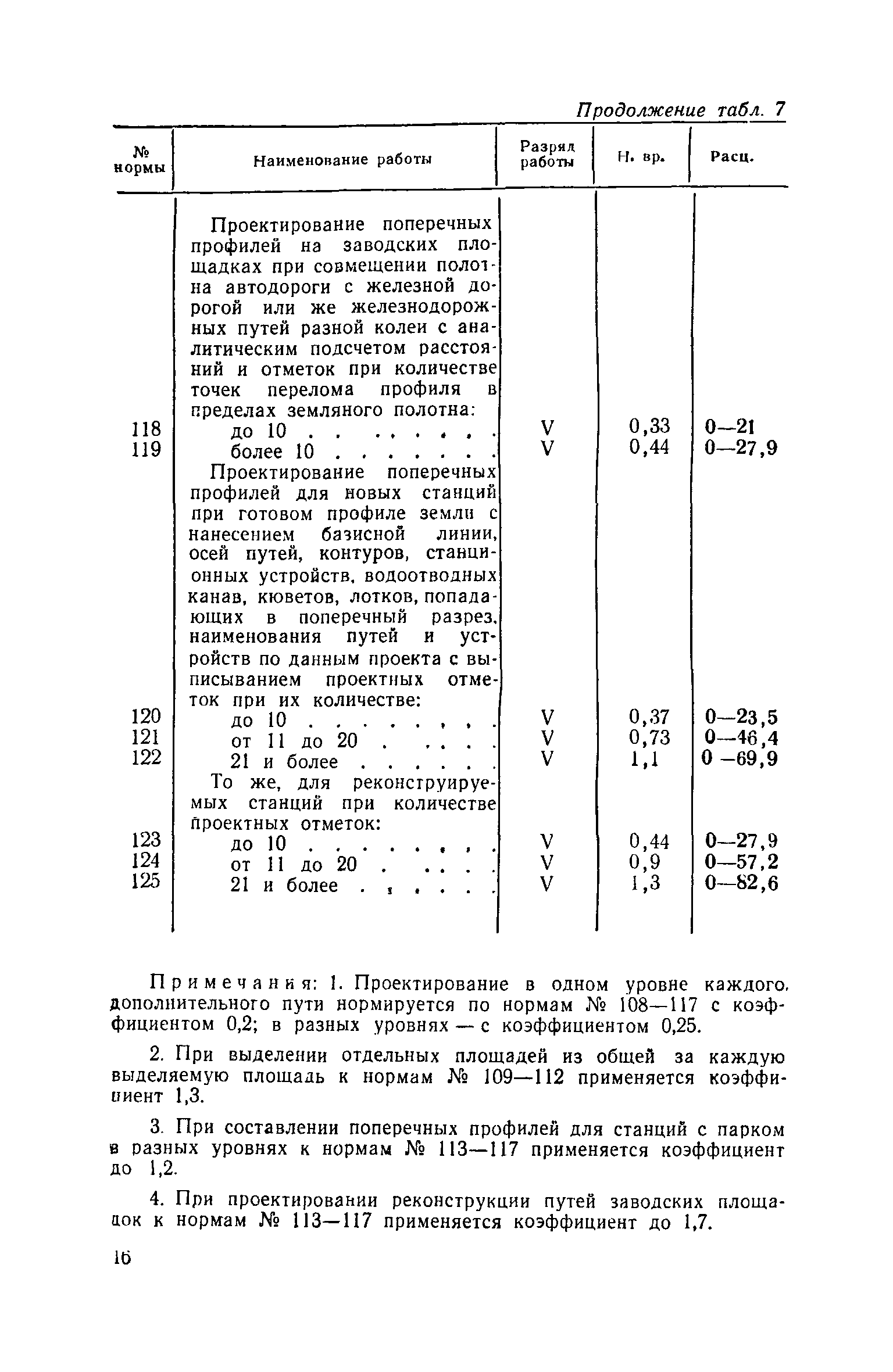 ЕНВиР Часть 21